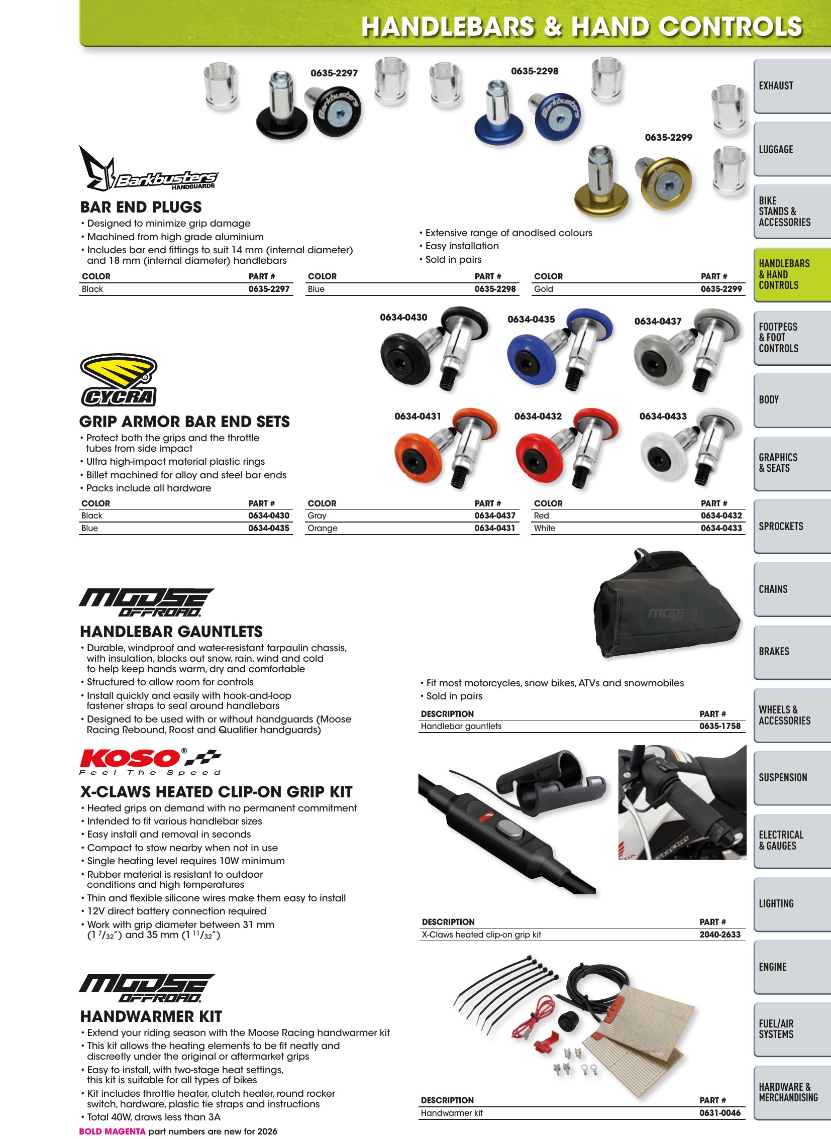 Offroad 2026, page 191