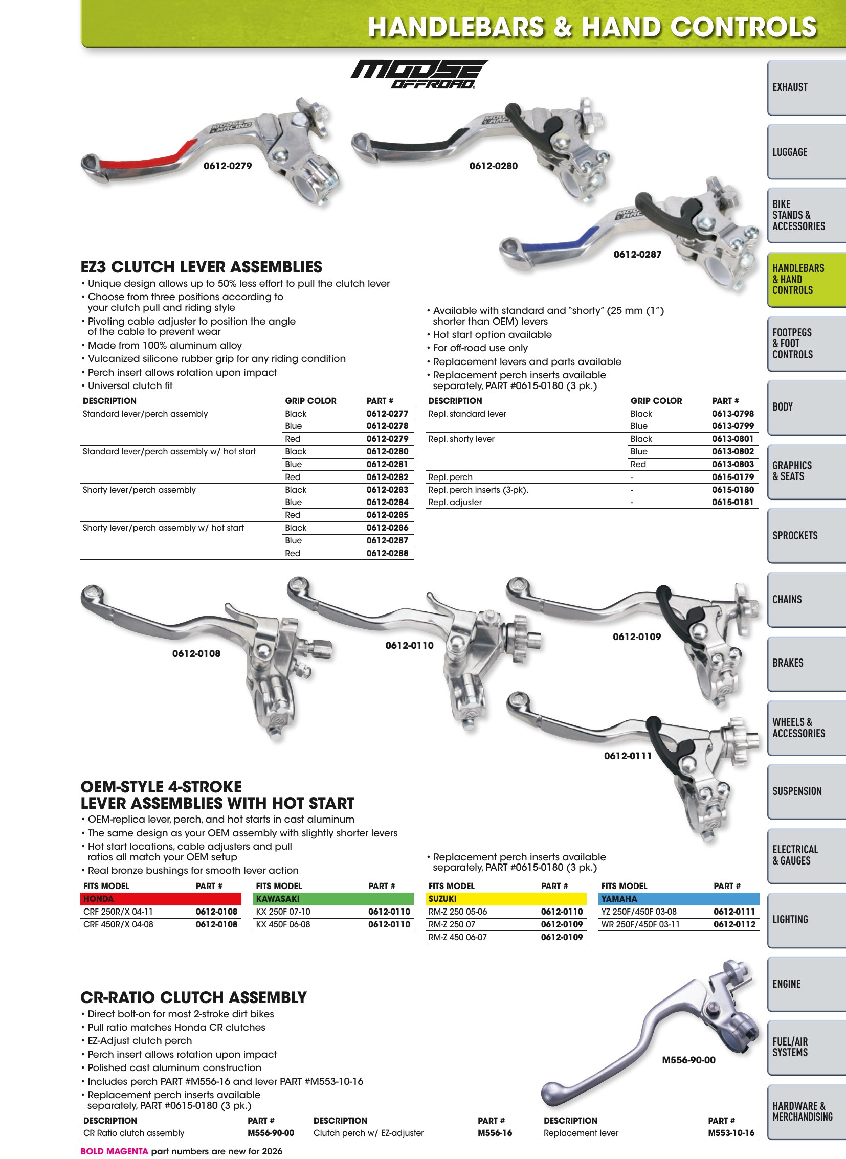 Offroad 2026, page 203