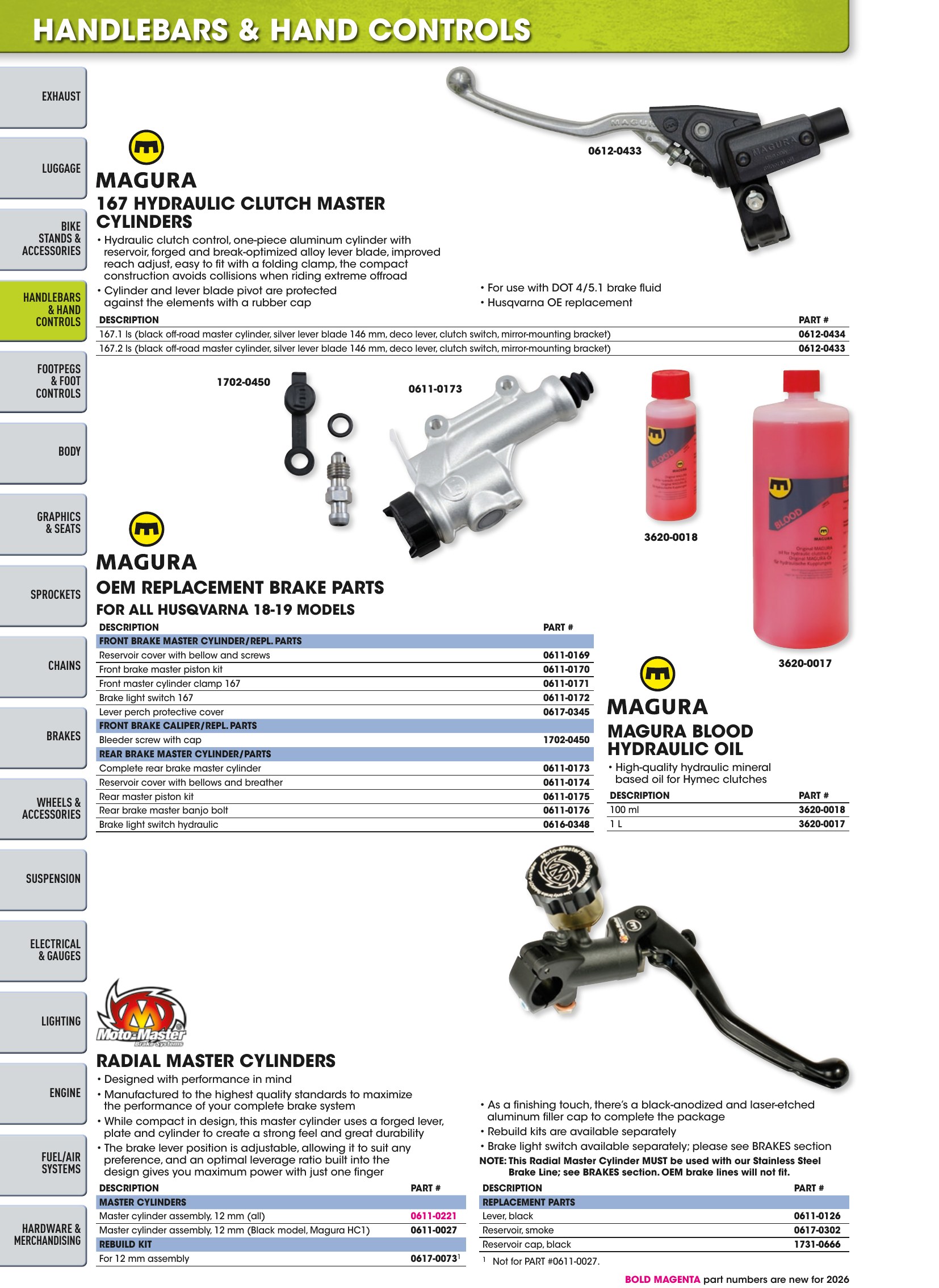 Offroad 2026, page 206