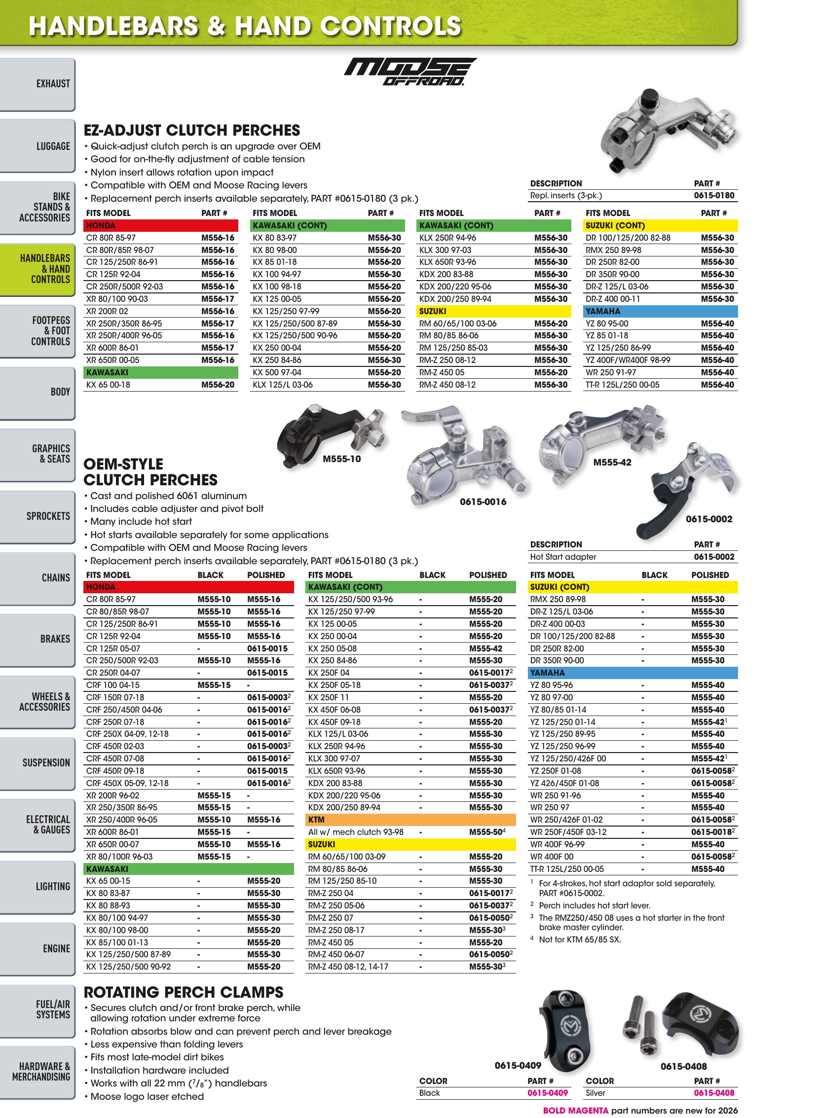 Offroad 2026, page 208