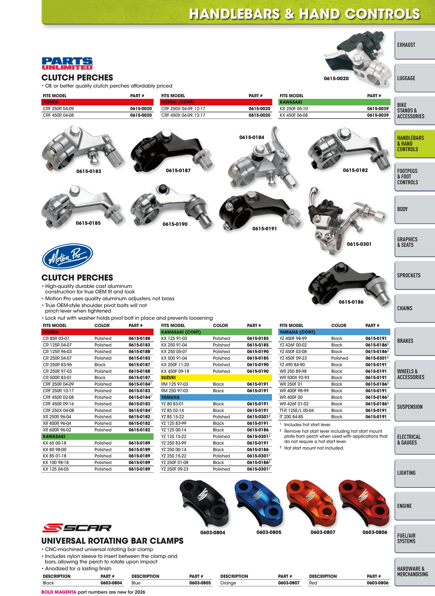 Offroad 2026, page 209