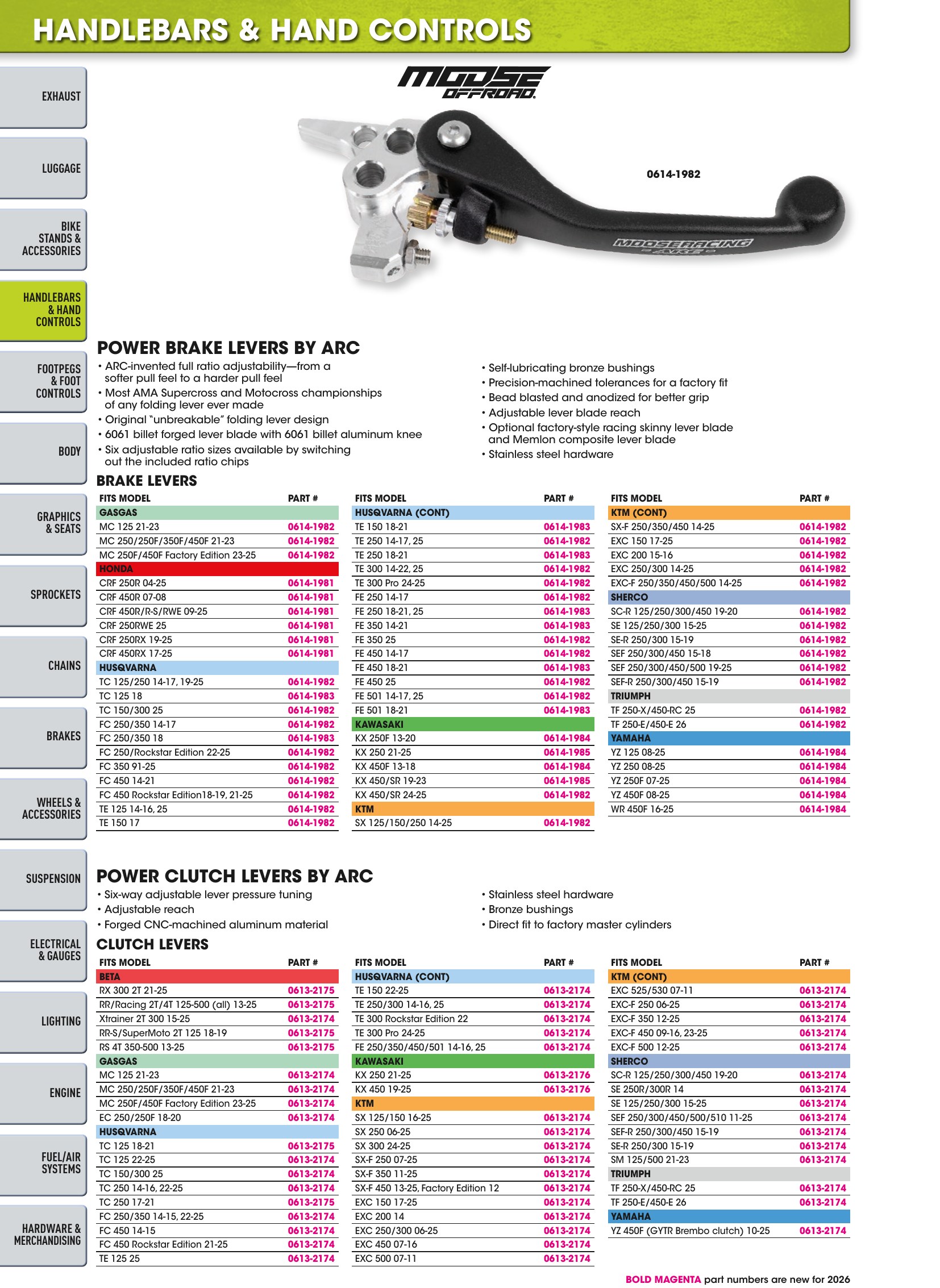 Offroad 2026, page 212