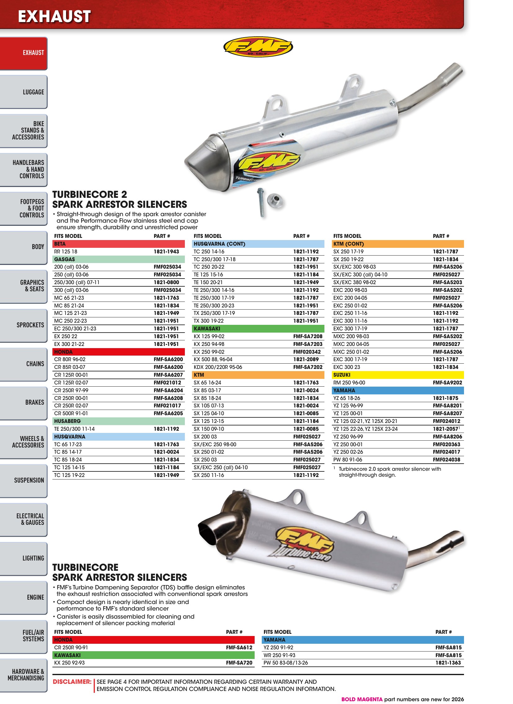 Offroad 2026, page 22