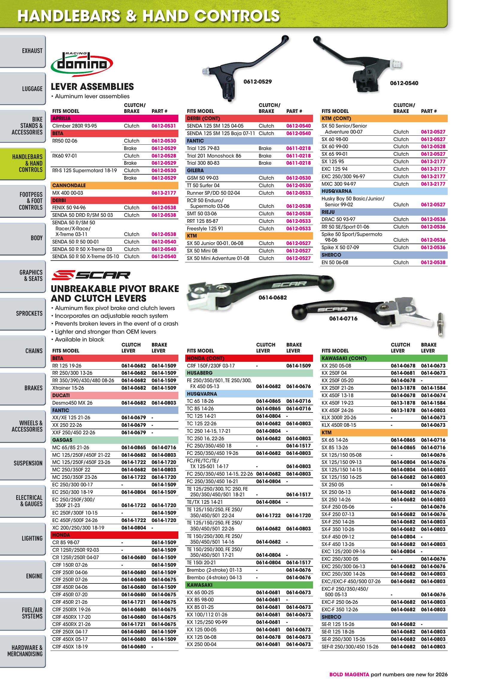 Offroad 2026, page 224