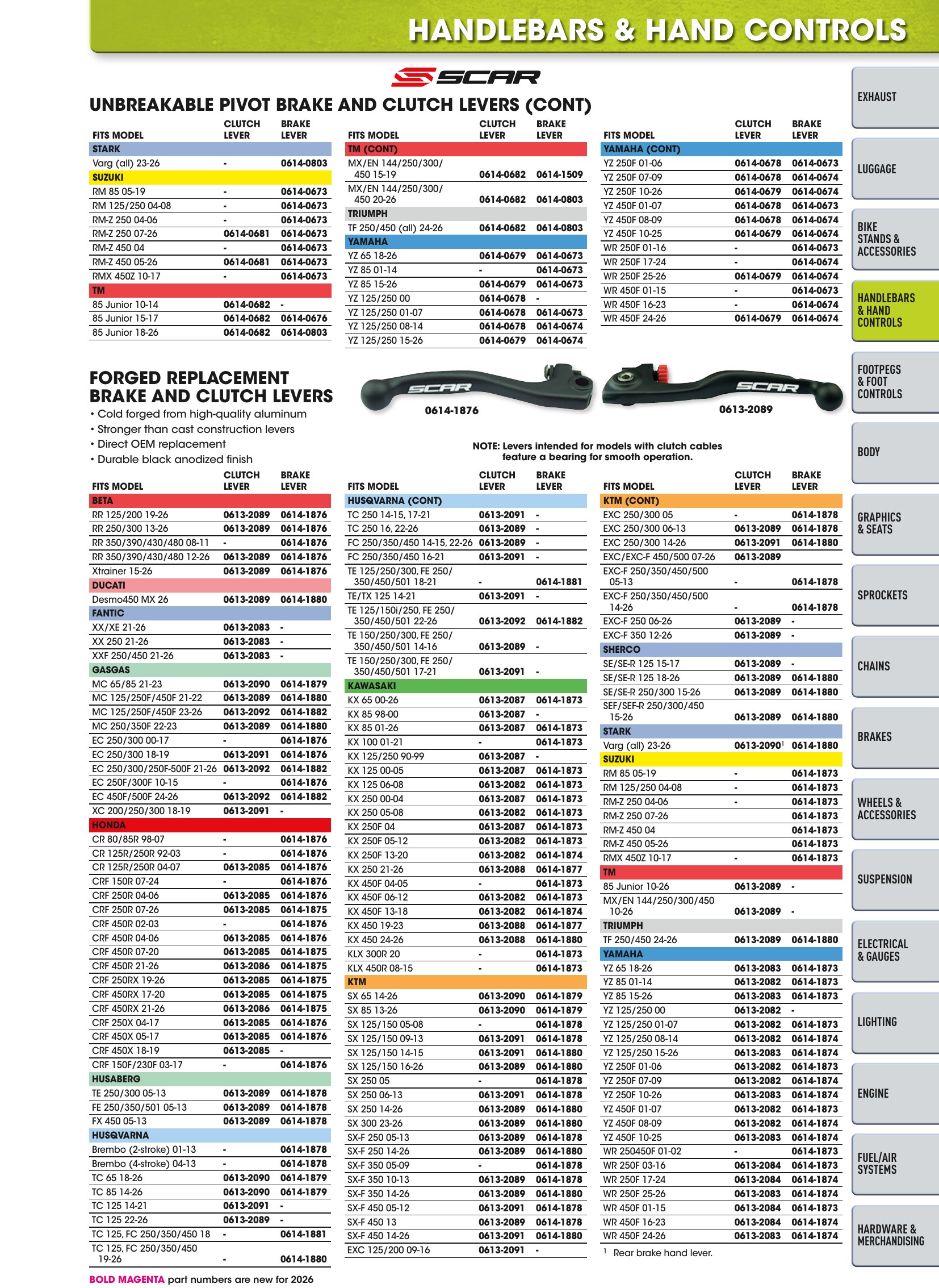 Offroad 2026, page 225