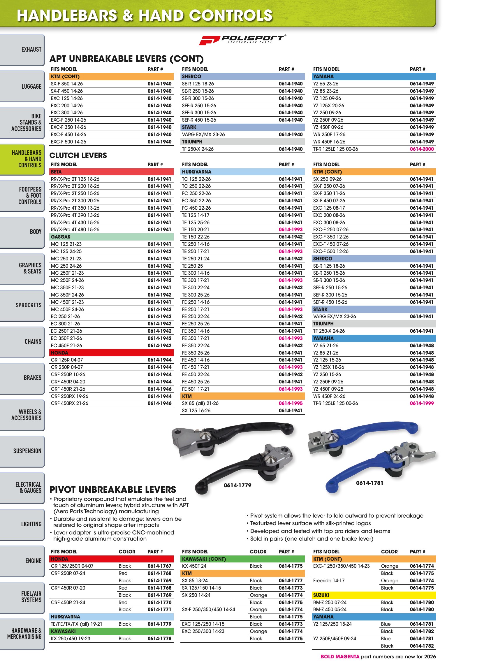Offroad 2026, page 228