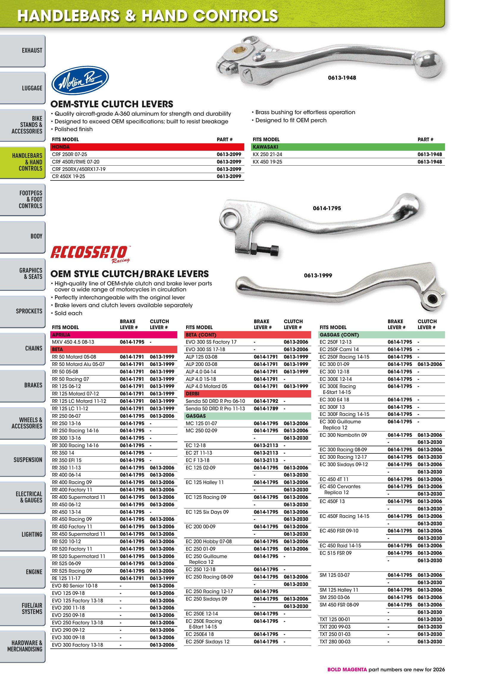 Offroad 2026, page 232