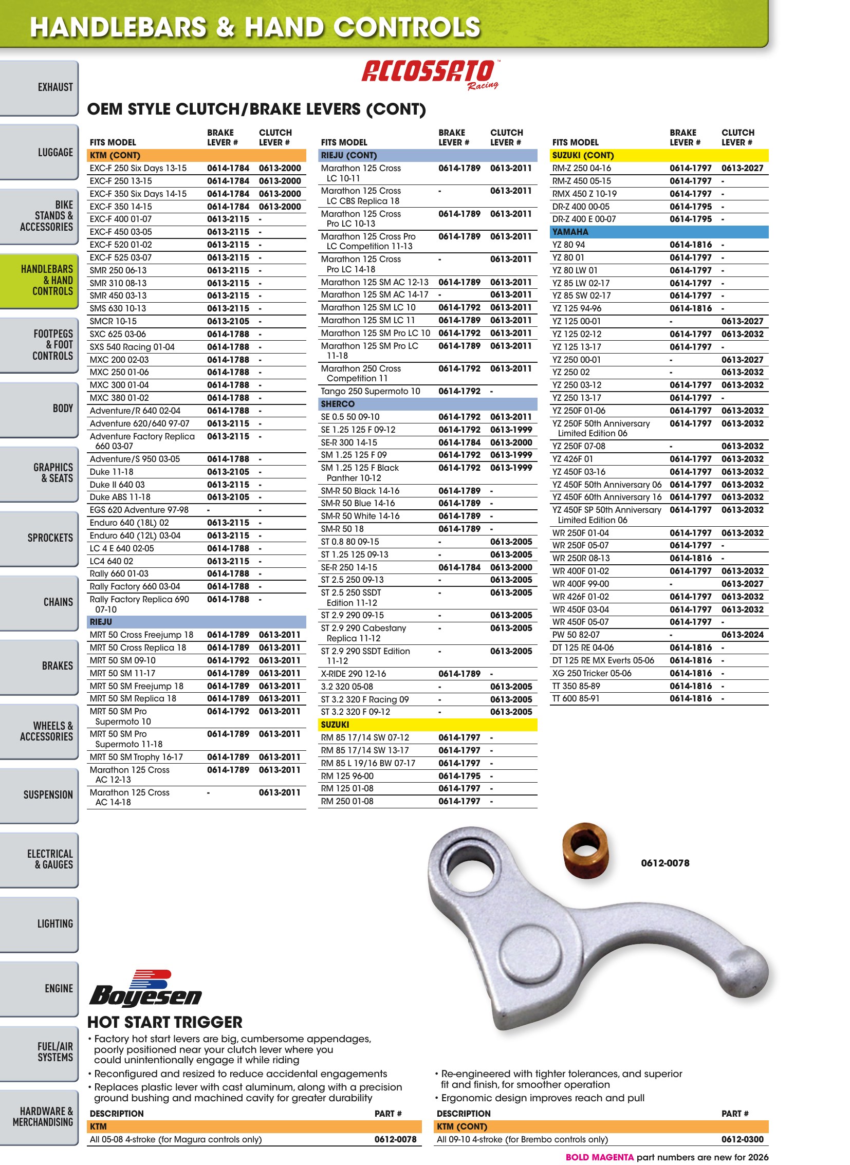 Offroad 2026, page 234