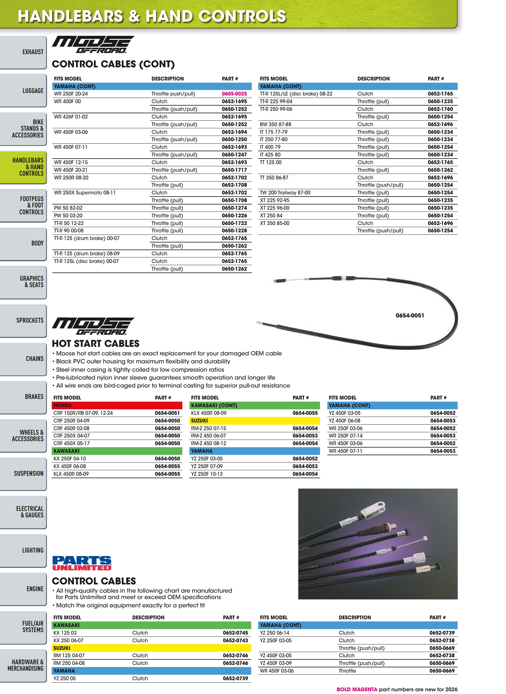 Offroad 2026, page 240