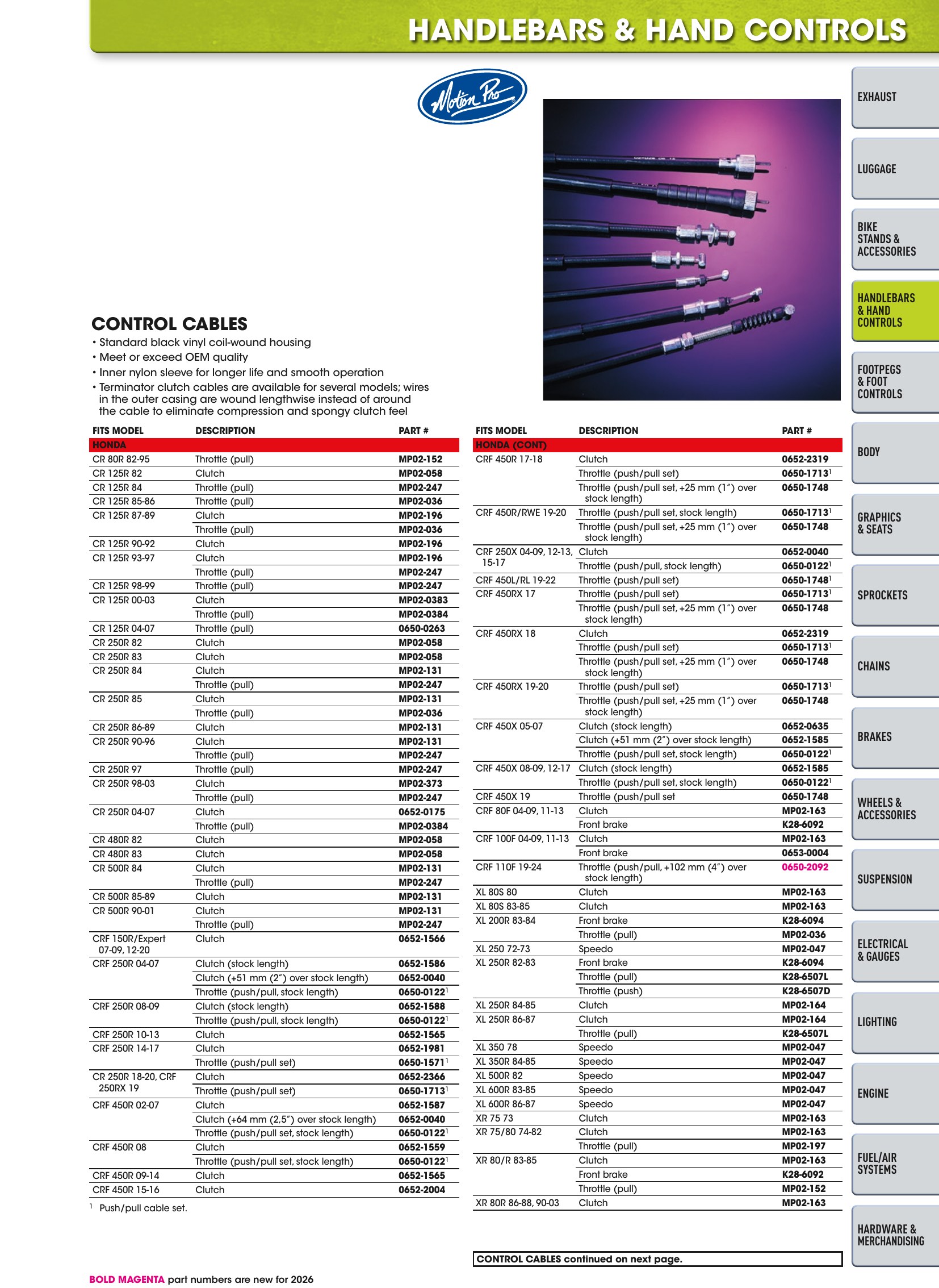 Offroad 2026, page 241
