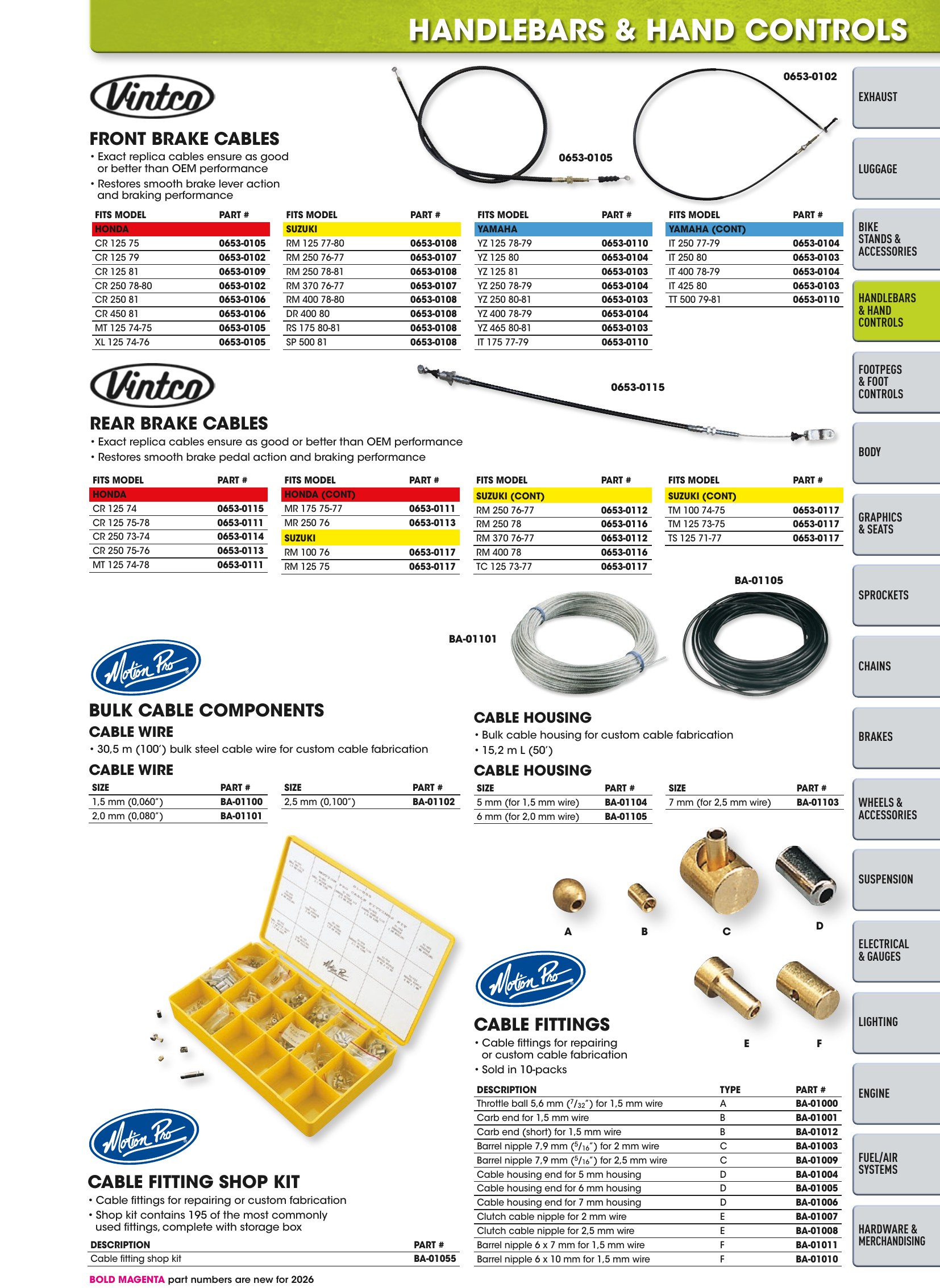 Offroad 2026, page 249