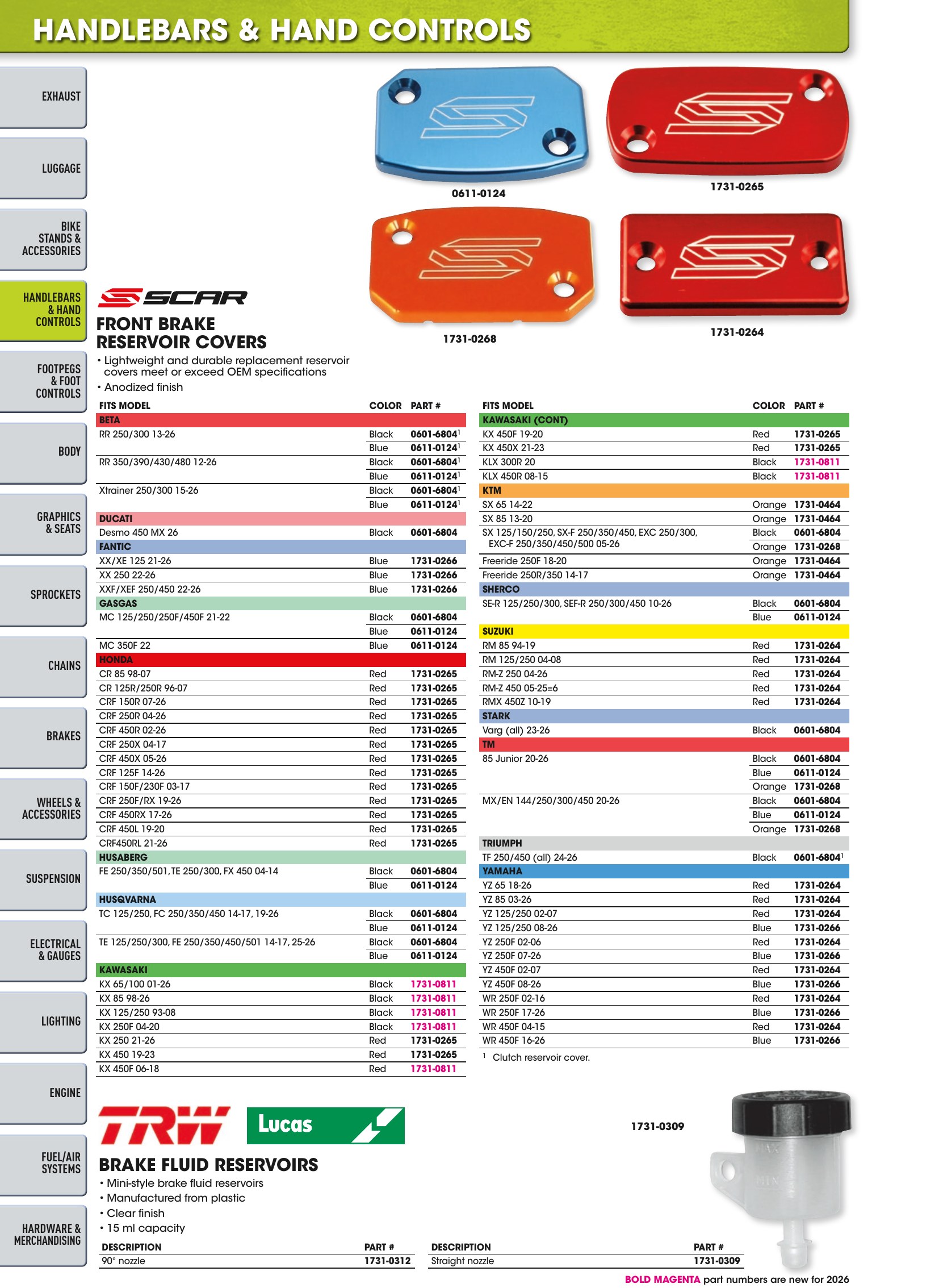 Offroad 2026, page 254