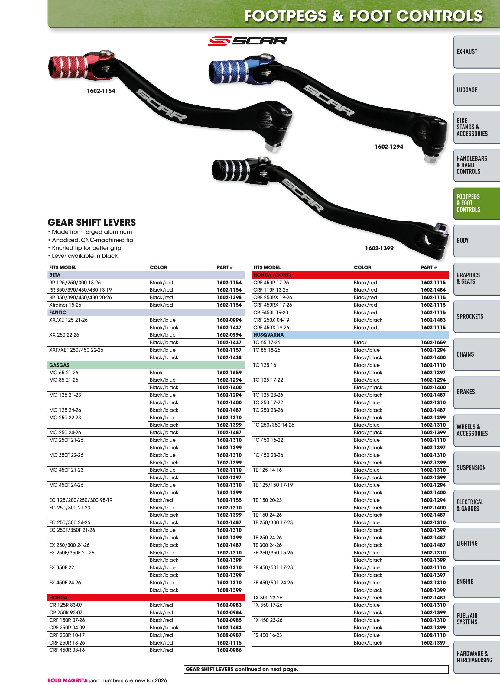 Offroad 2026, page 261