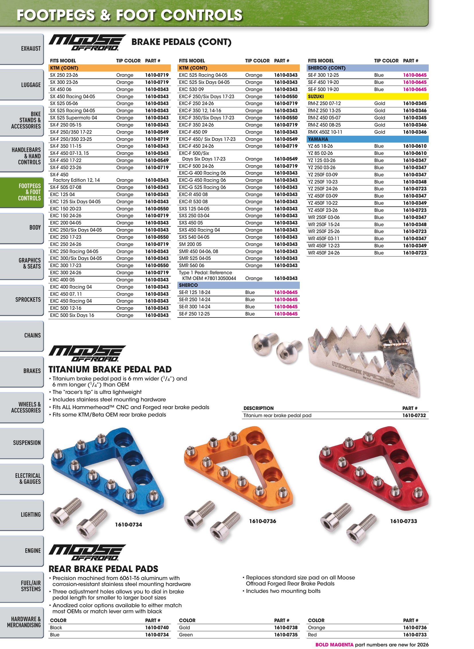 Offroad 2026, page 266