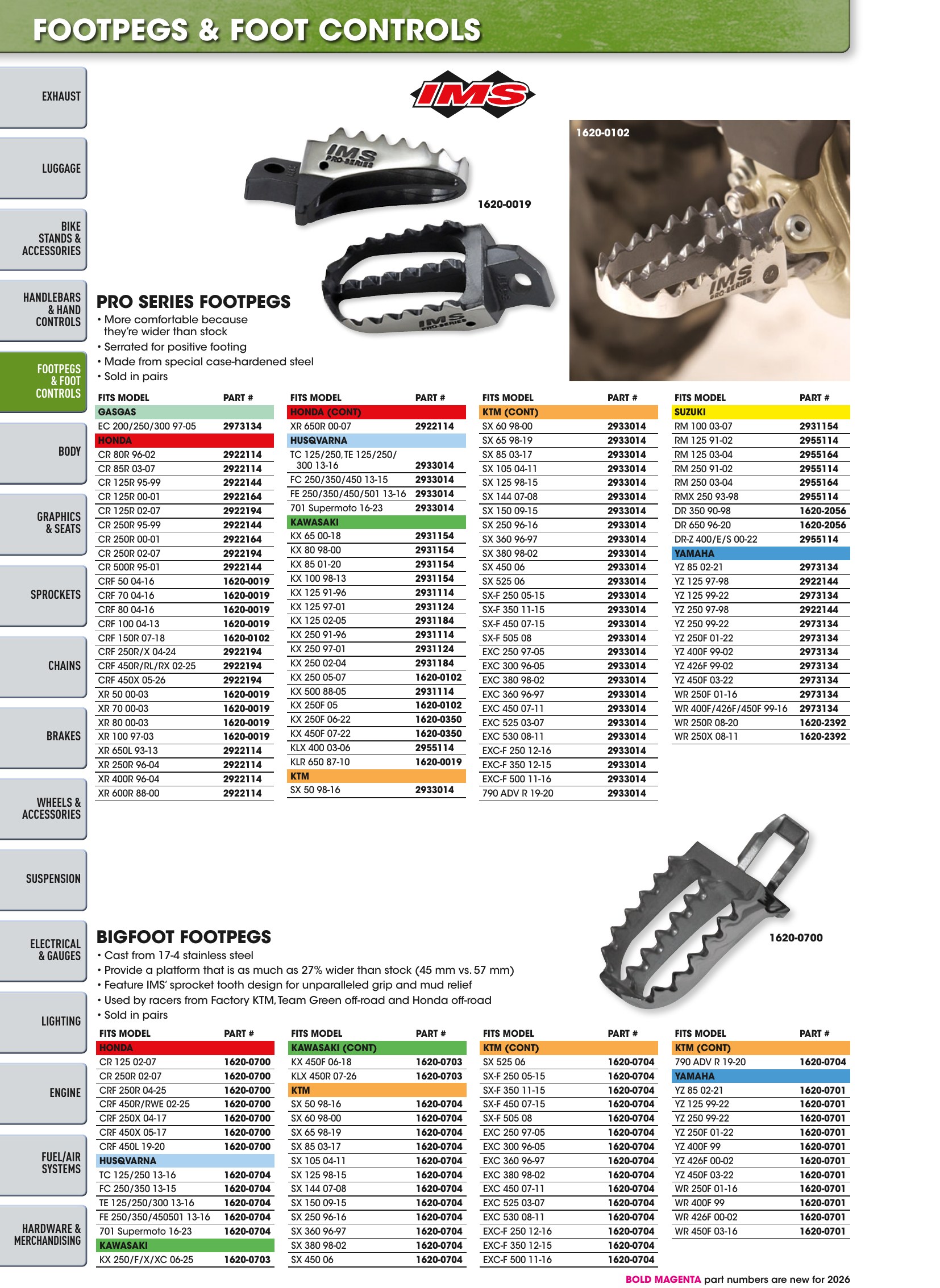 Offroad 2026, page 274