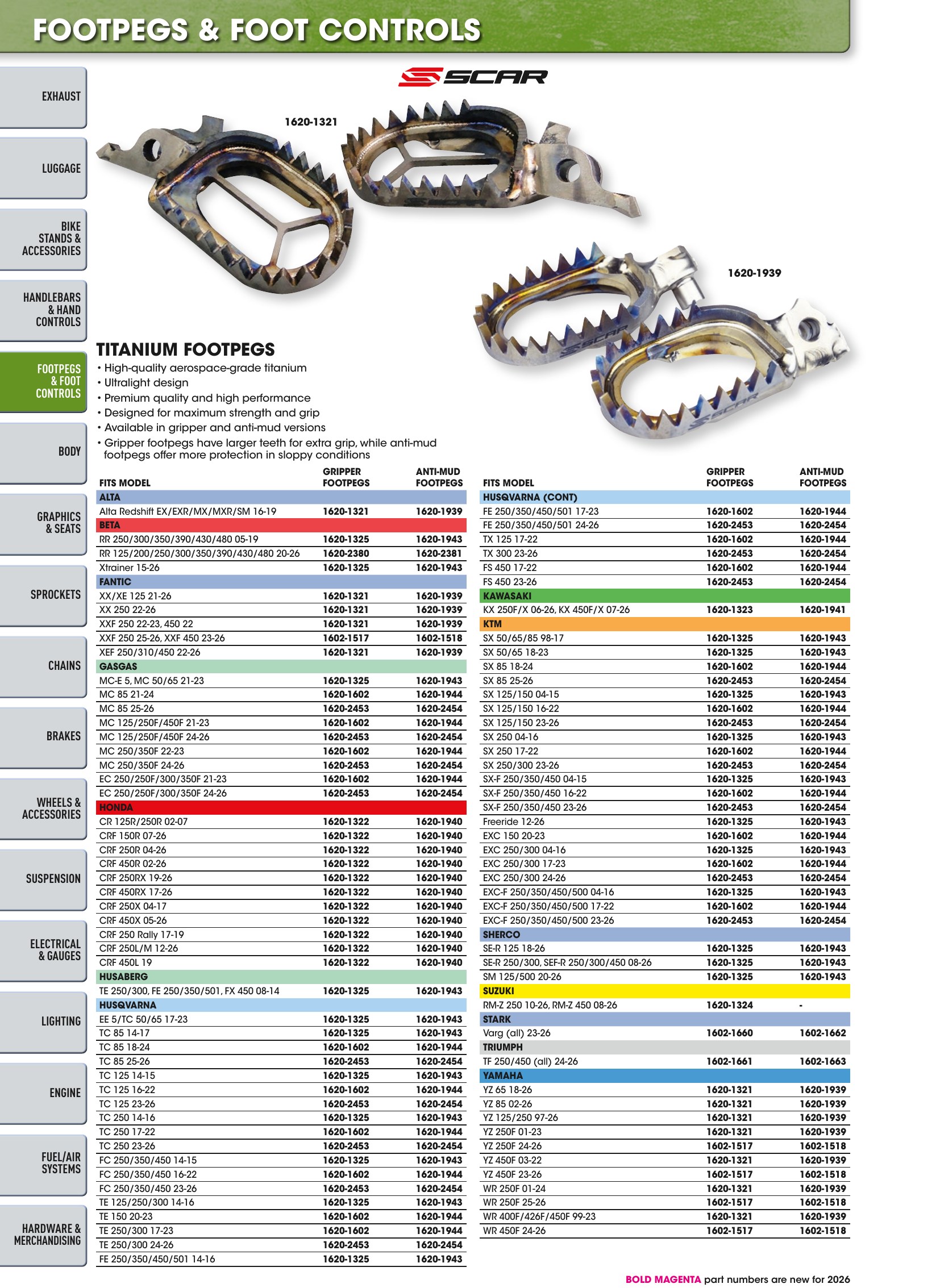 Offroad 2026, page 278