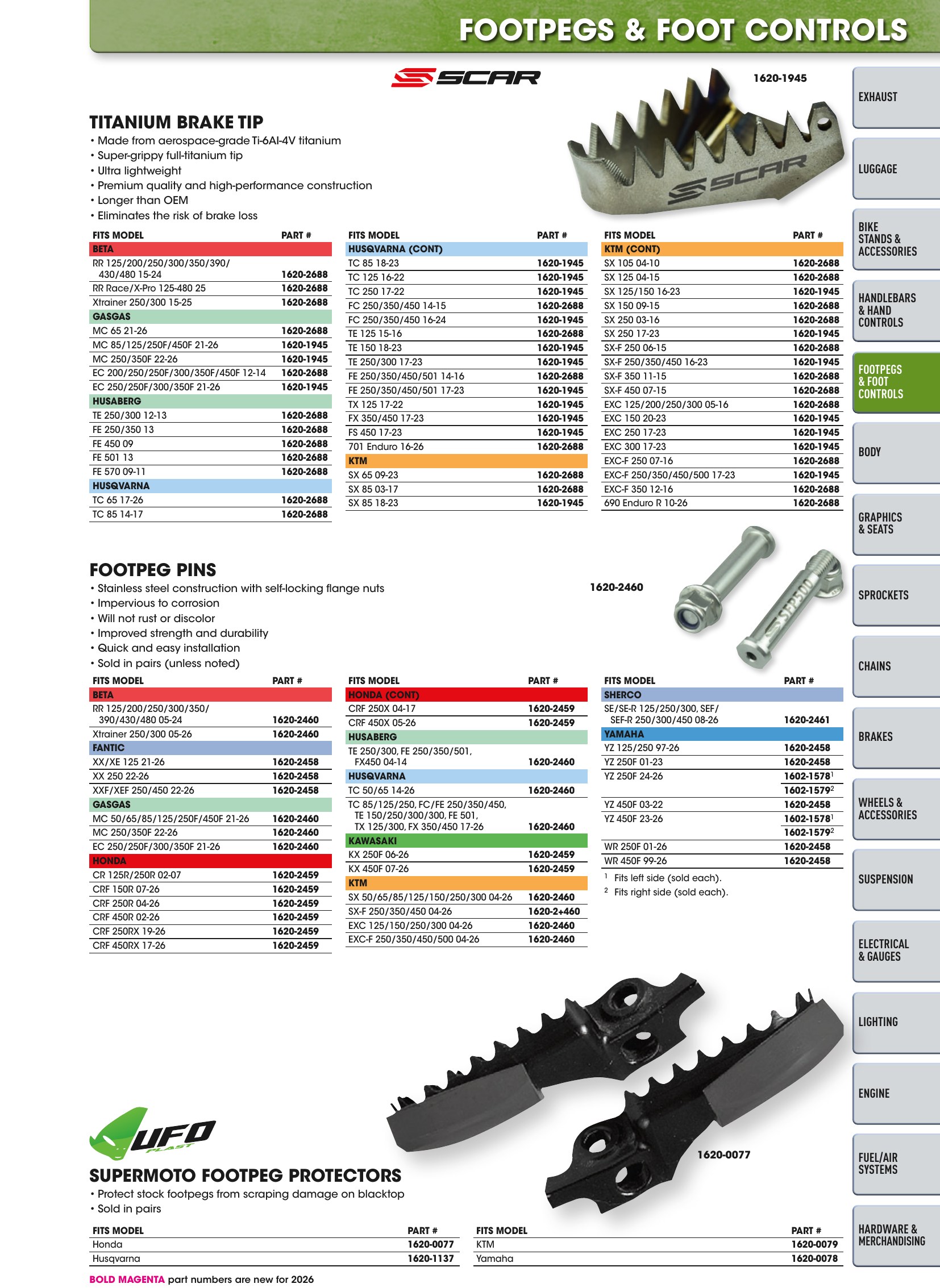 Offroad 2026, page 279