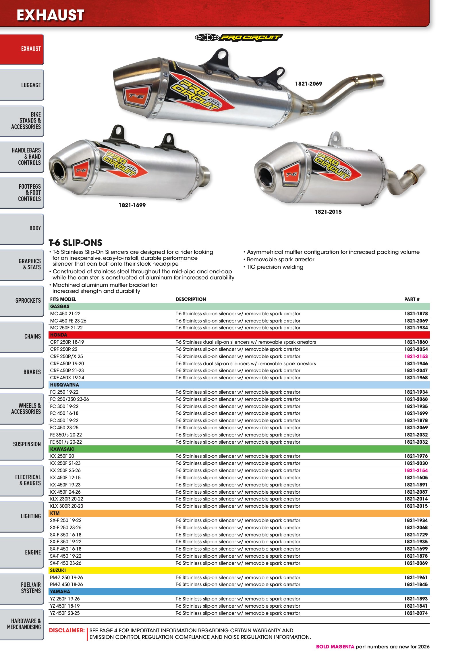 Offroad 2026, page 28