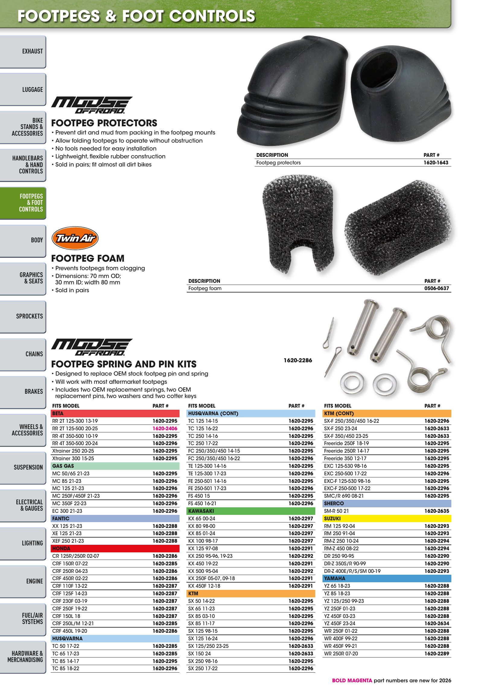 Offroad 2026, page 280