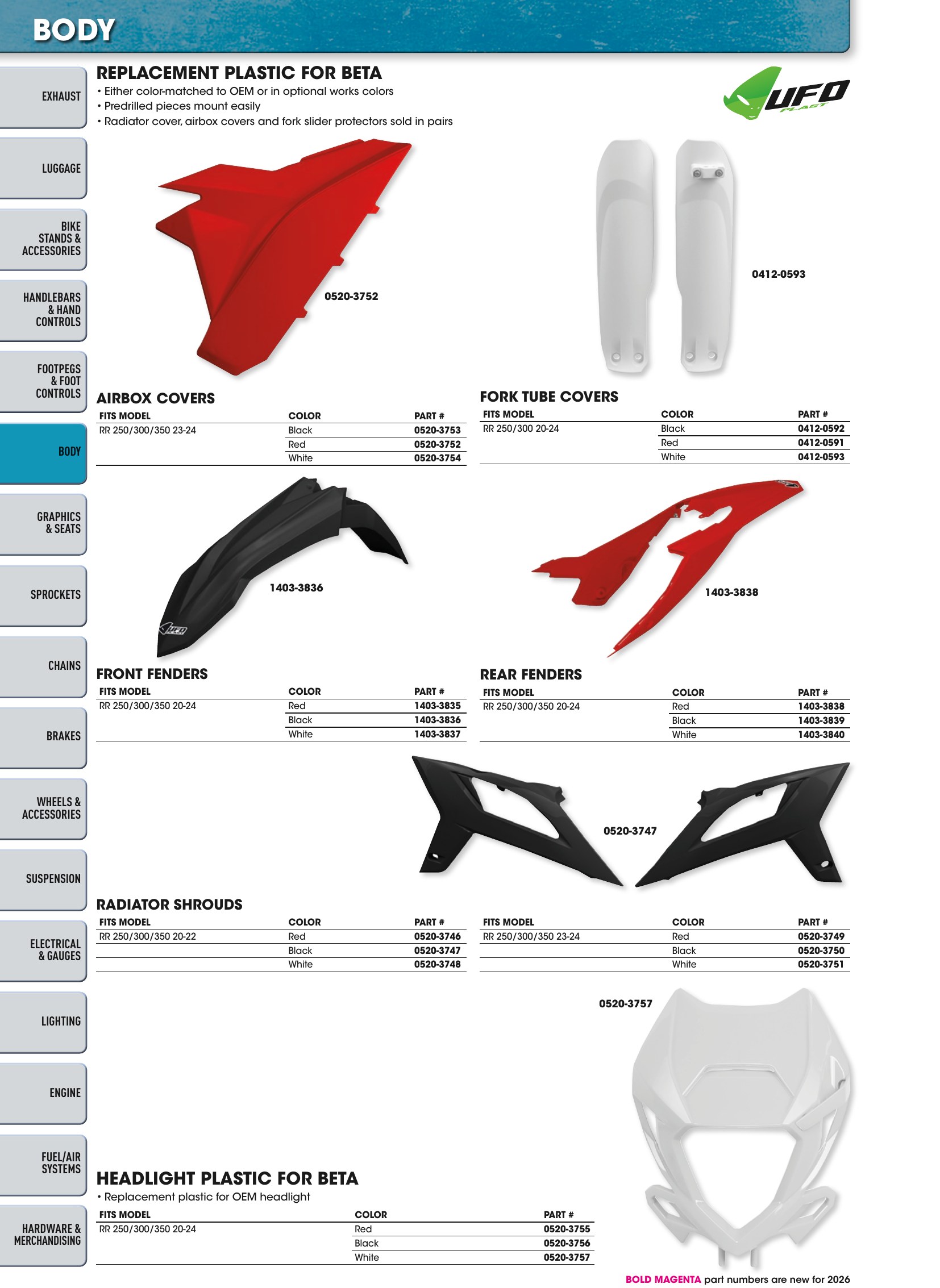 Offroad 2026, page 282