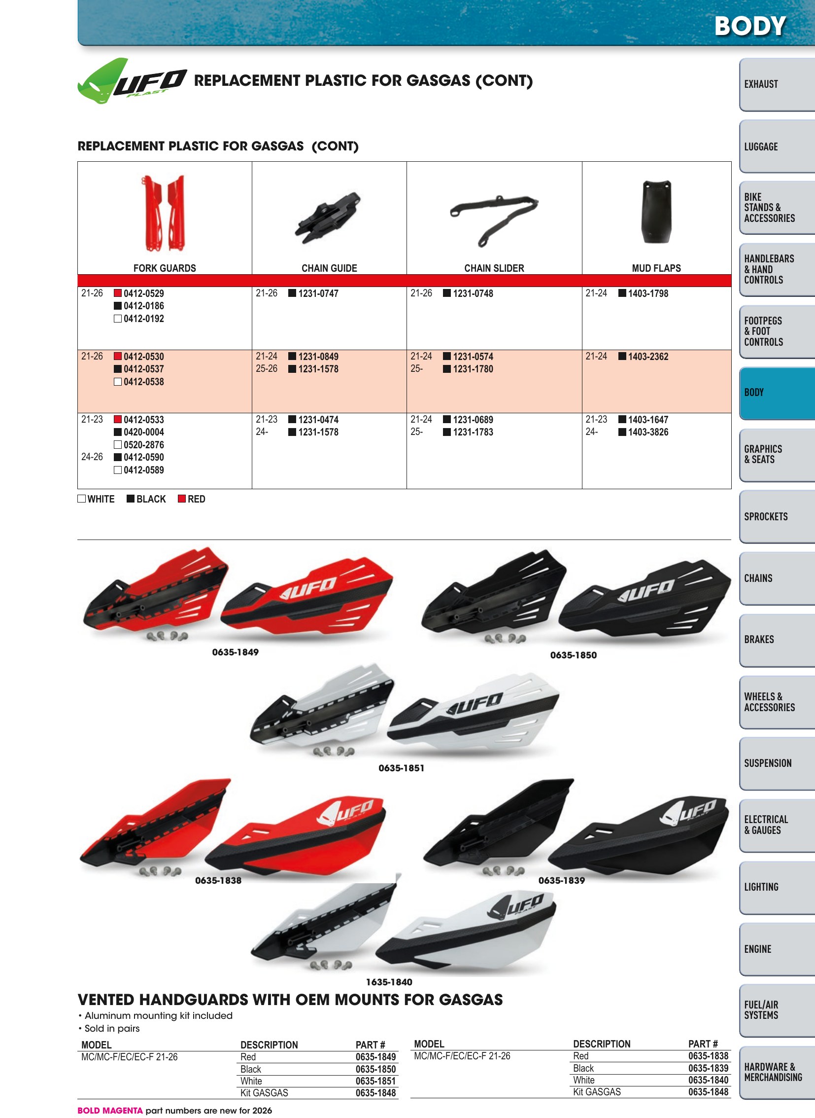 Offroad 2026, page 287