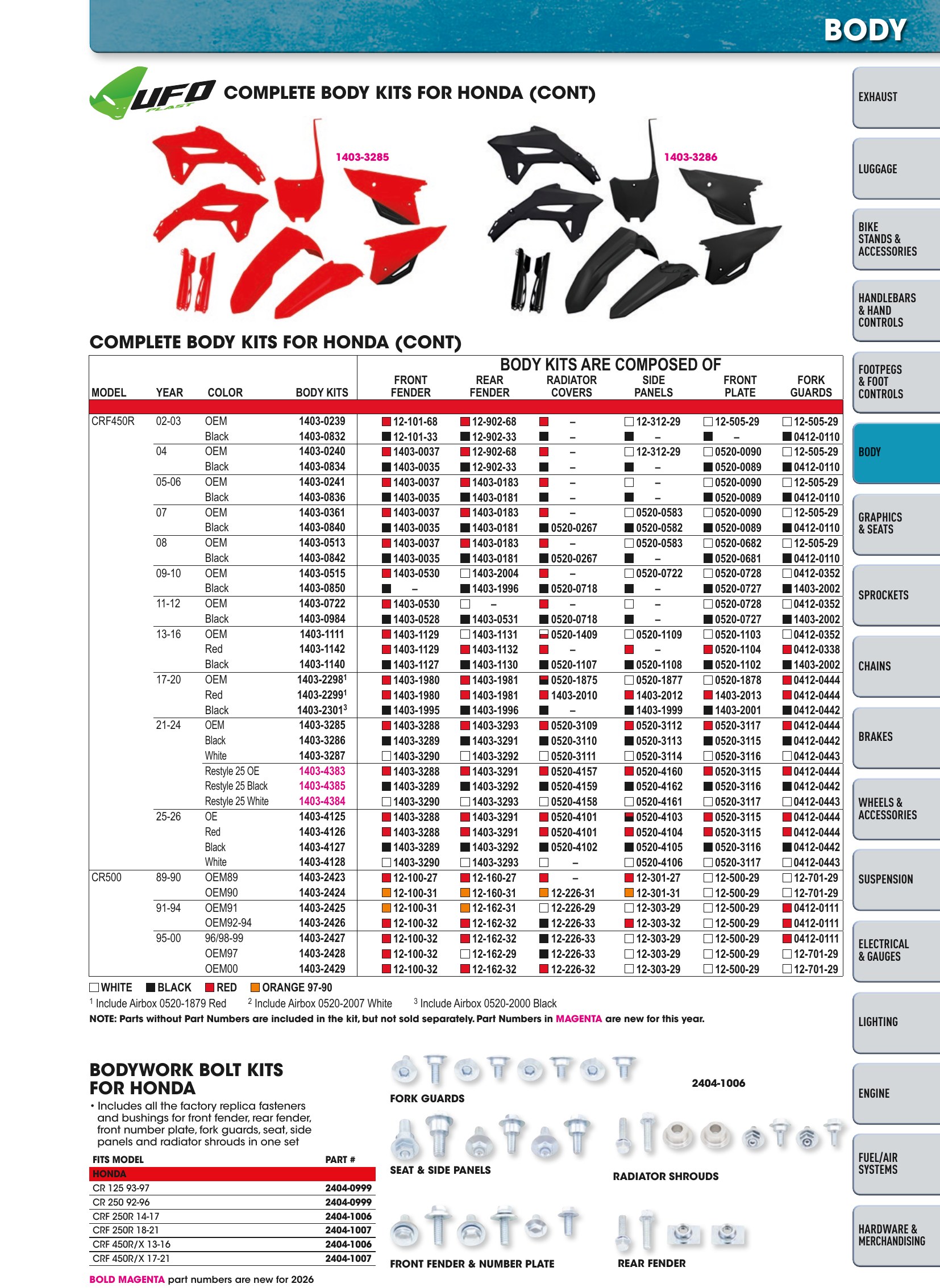 Offroad 2026, page 289