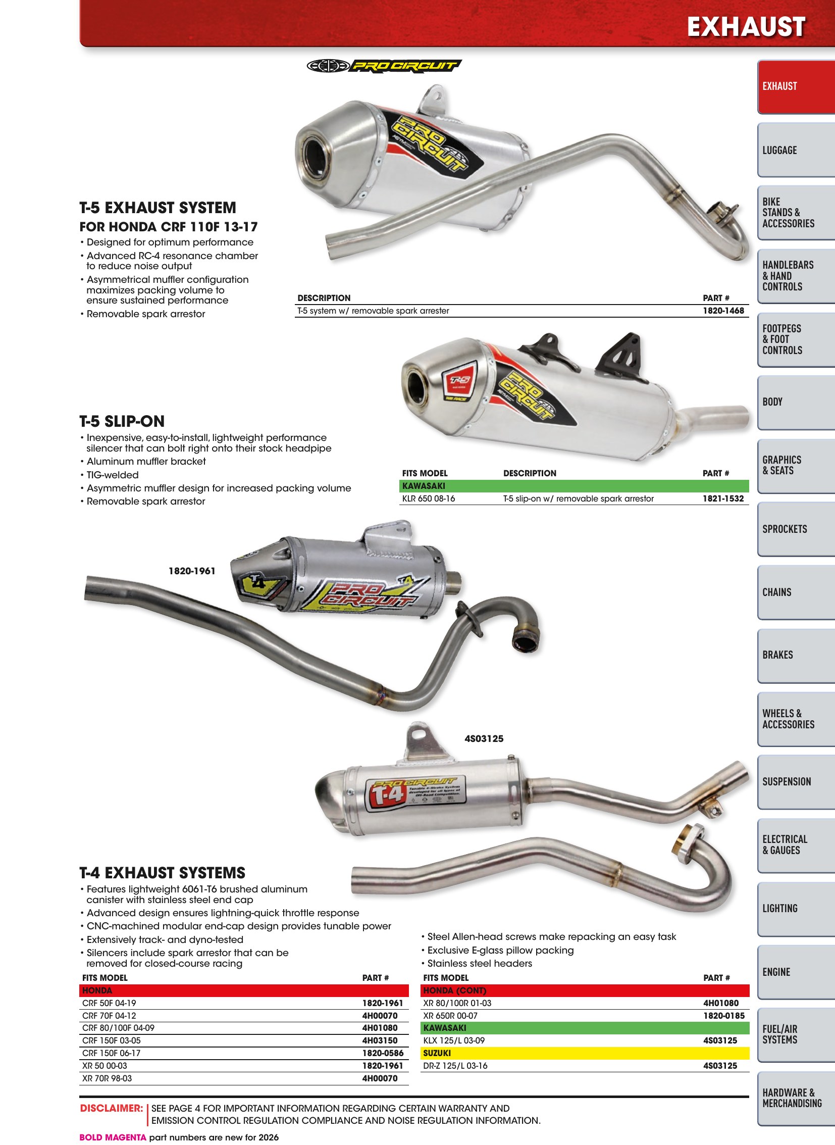 Offroad 2026, page 29
