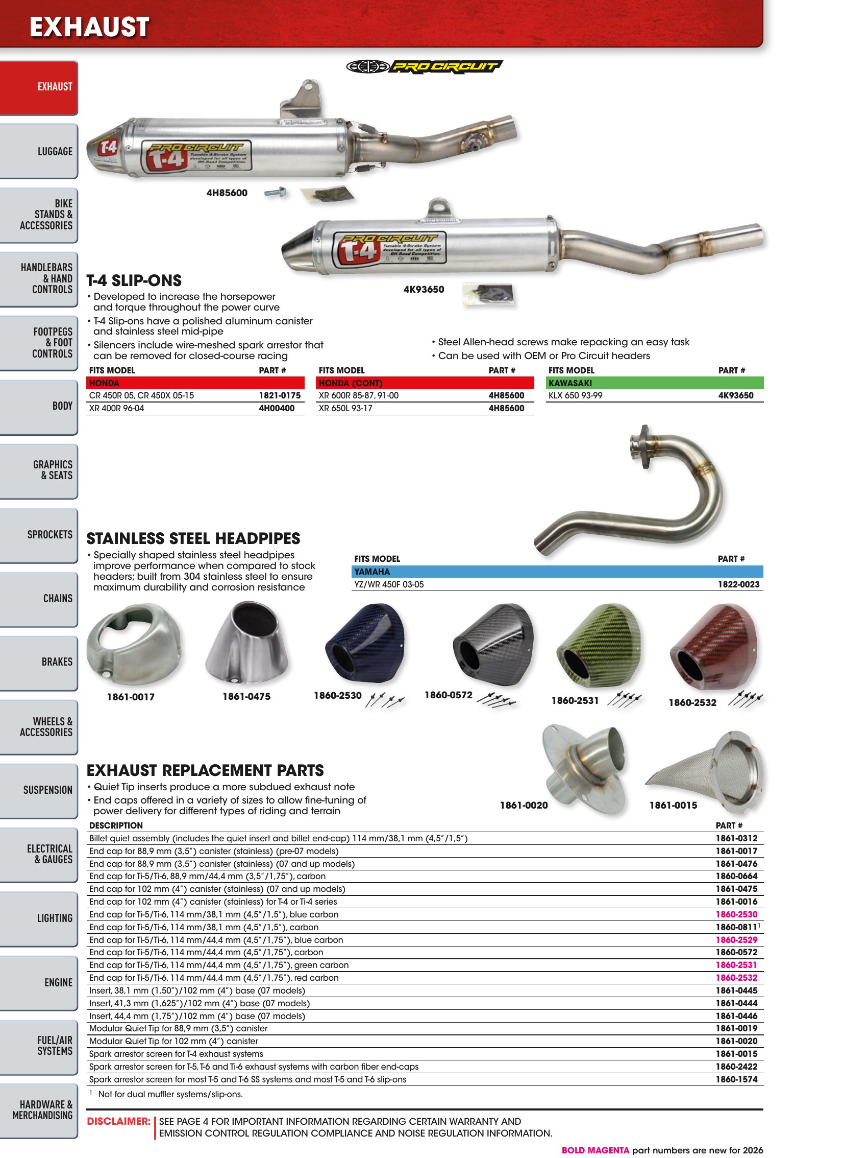Offroad 2026, page 30
