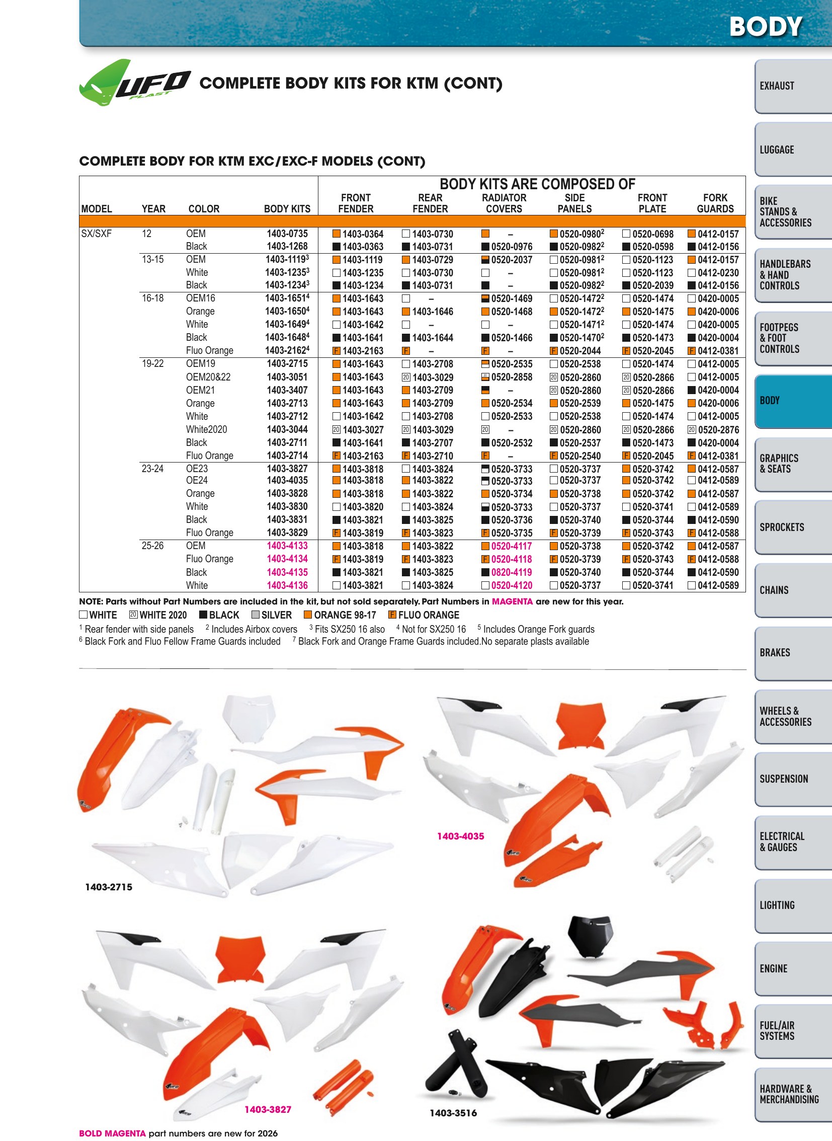 Offroad 2026, page 311