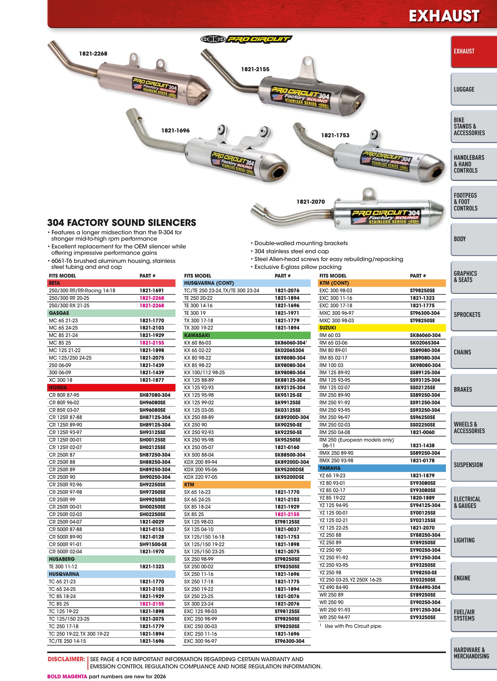 Offroad 2026, page 33