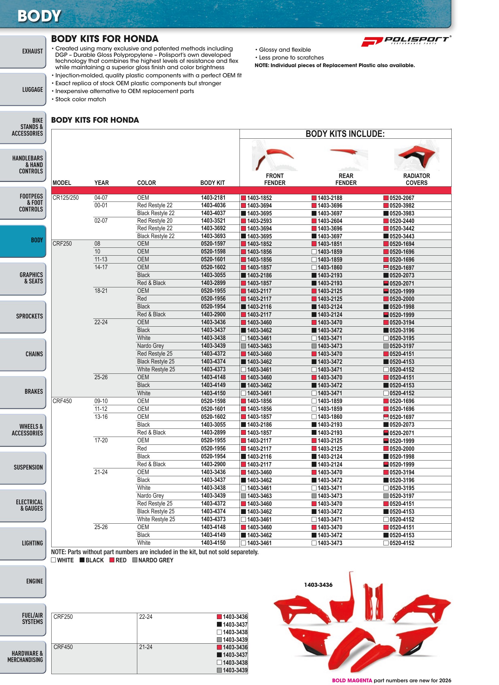 Offroad 2026, page 342