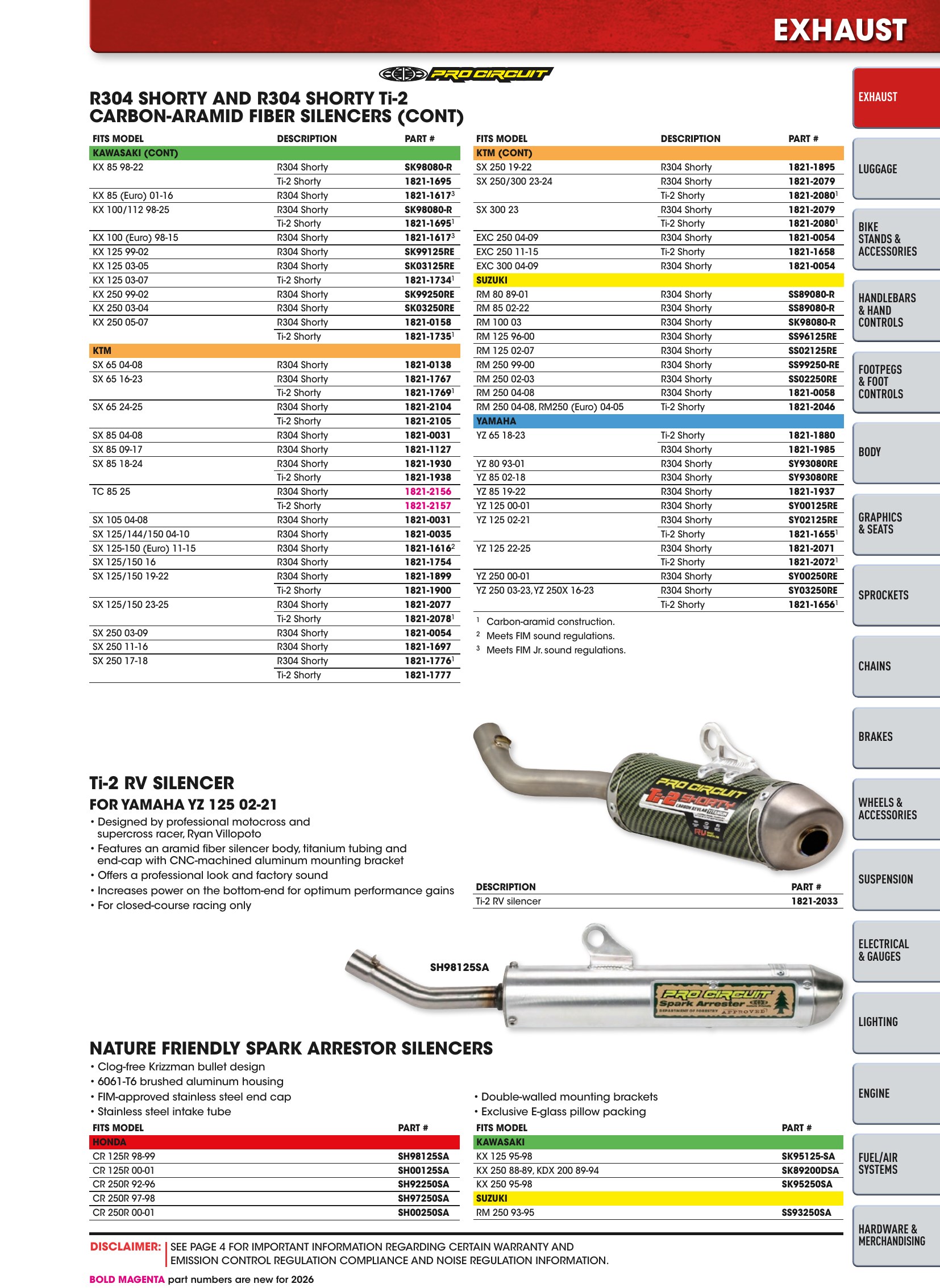 Offroad 2026, page 35