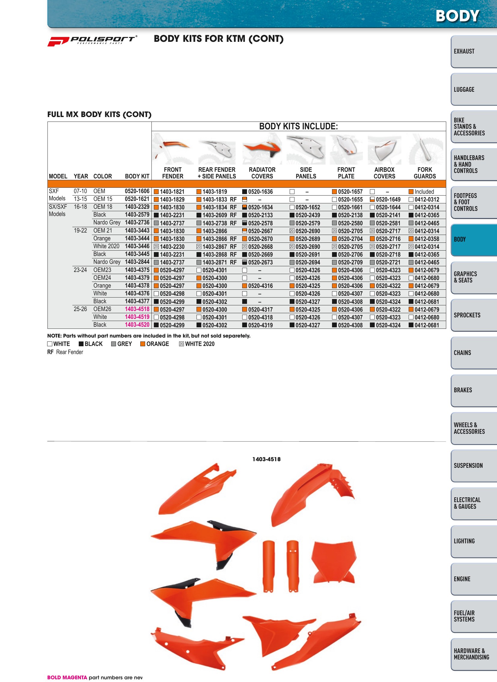 Offroad 2026, page 357
