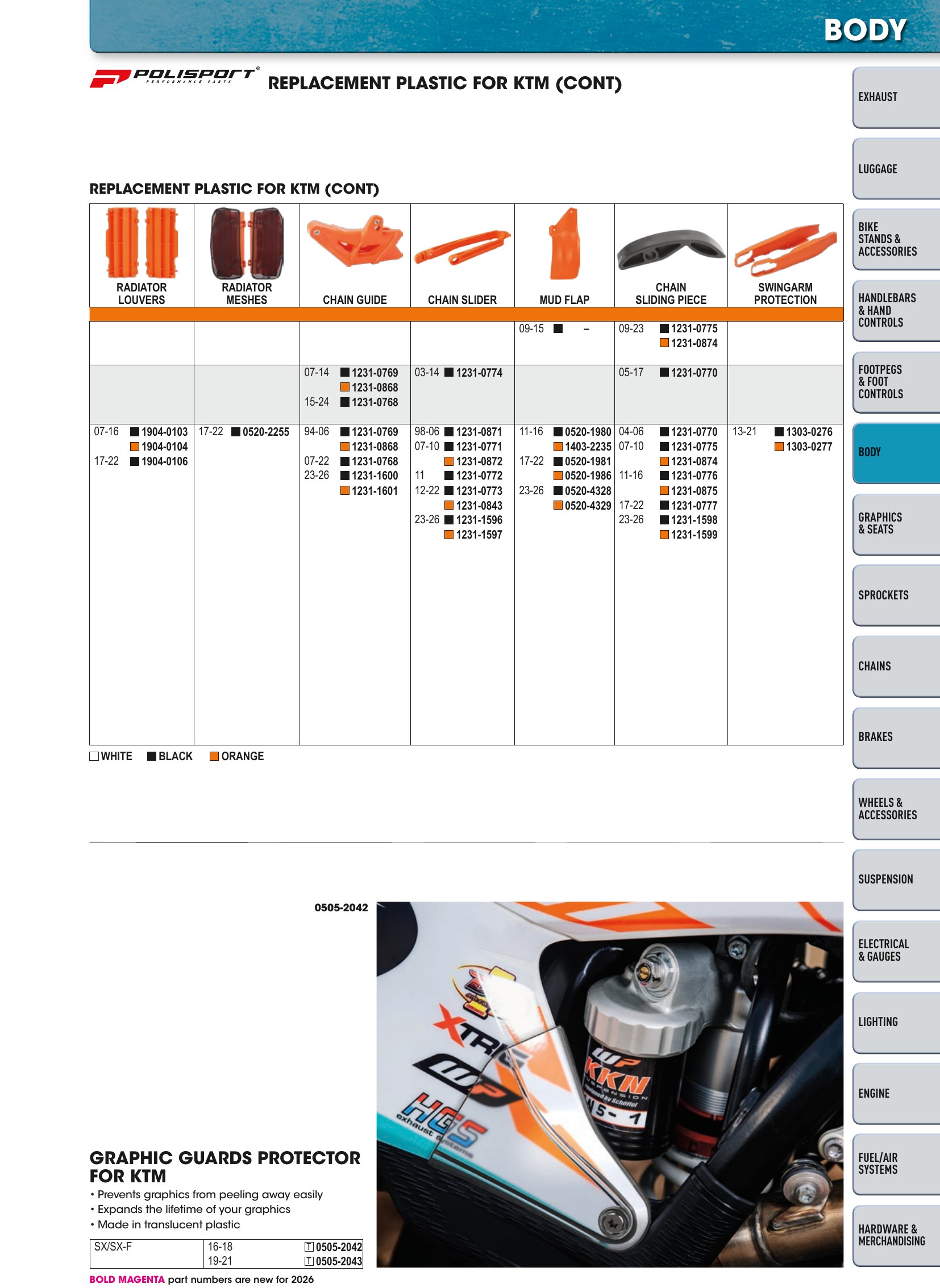 Offroad 2026, page 361