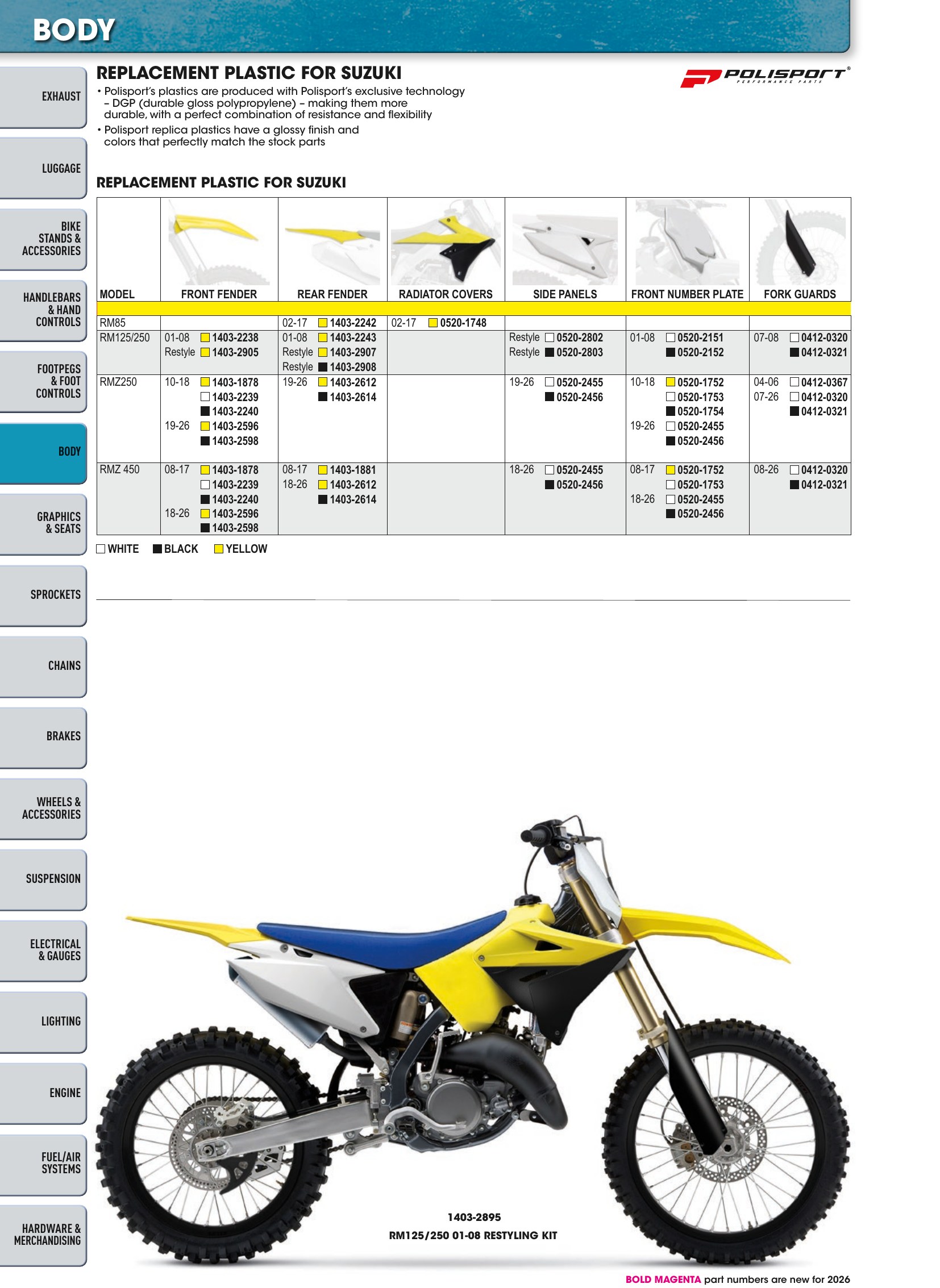 Offroad 2026, страница 368