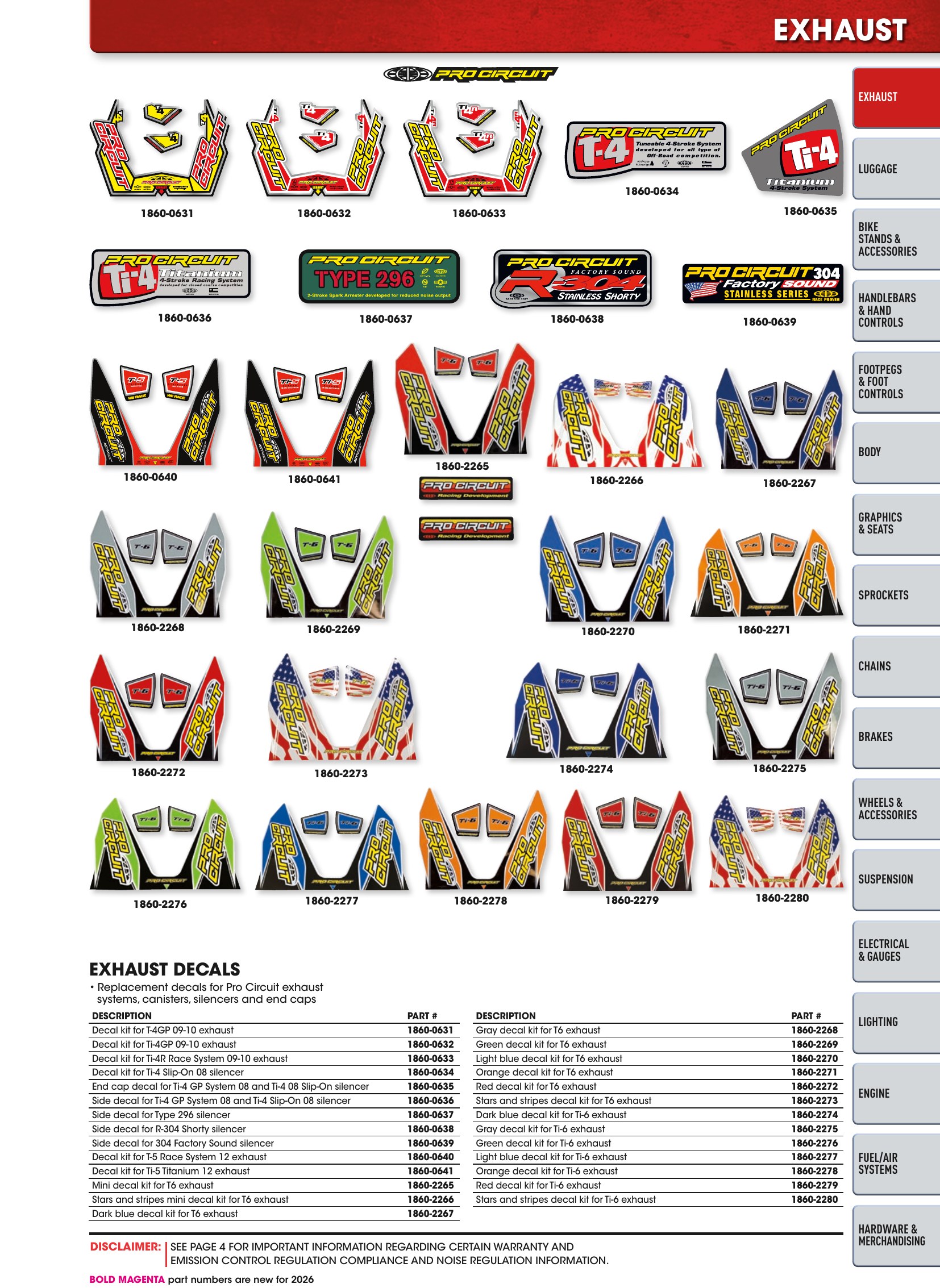 Offroad 2026, page 37