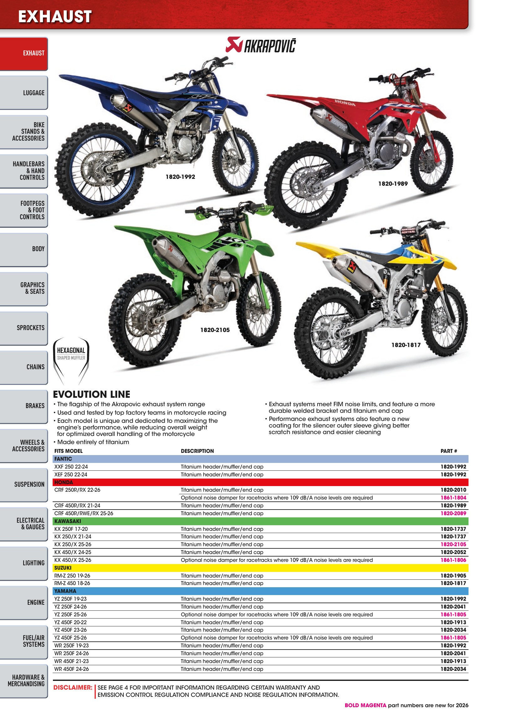 Offroad 2026, страница 38