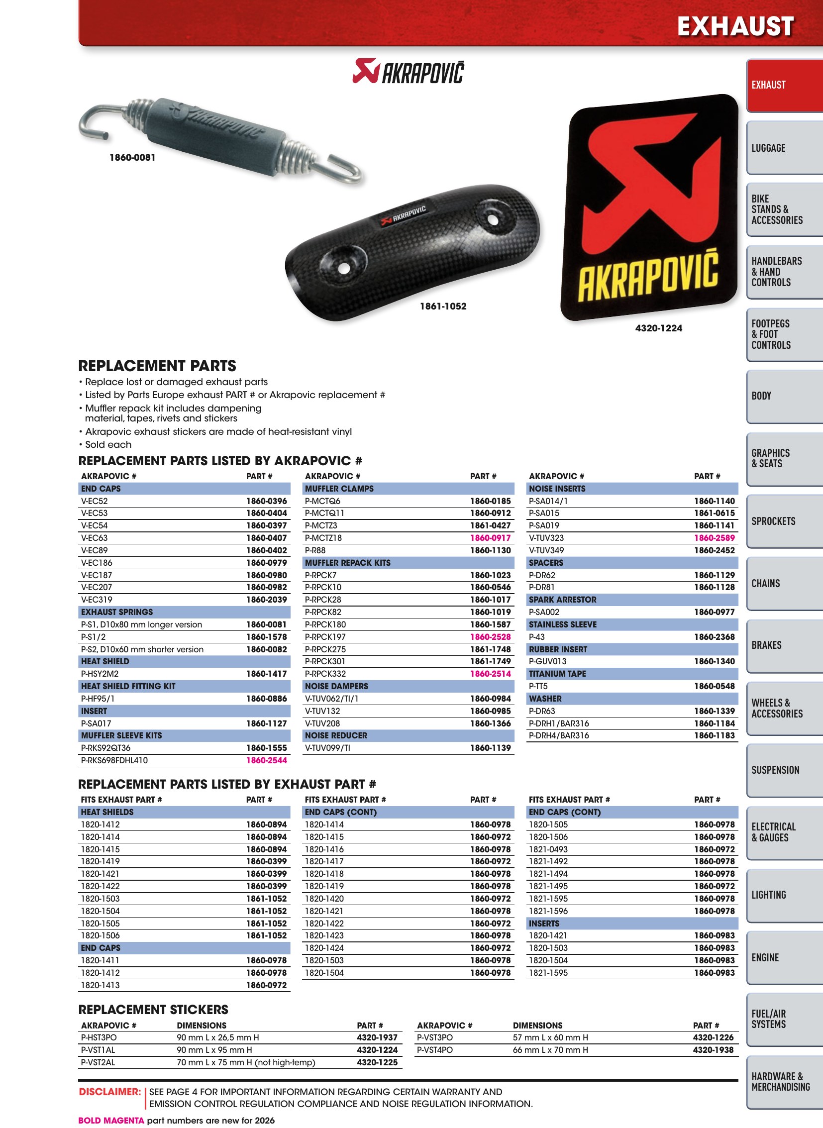 Offroad 2026, page 39