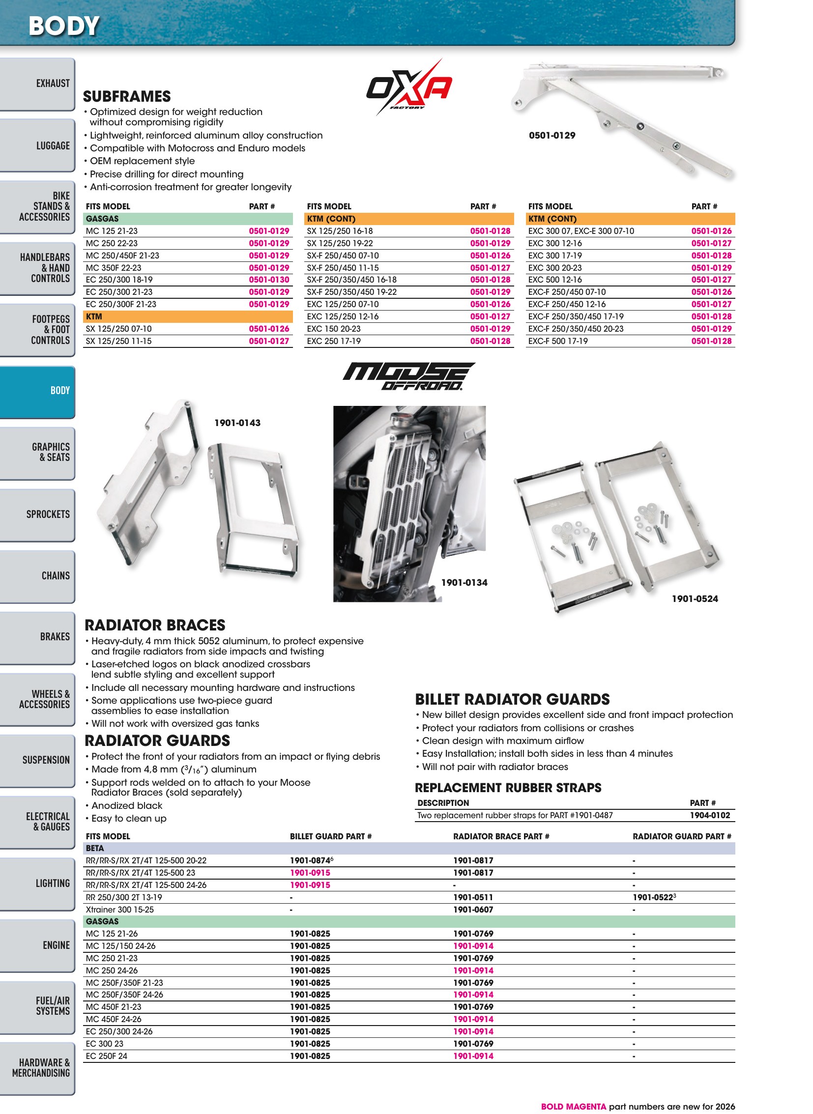 Offroad 2026, page 408