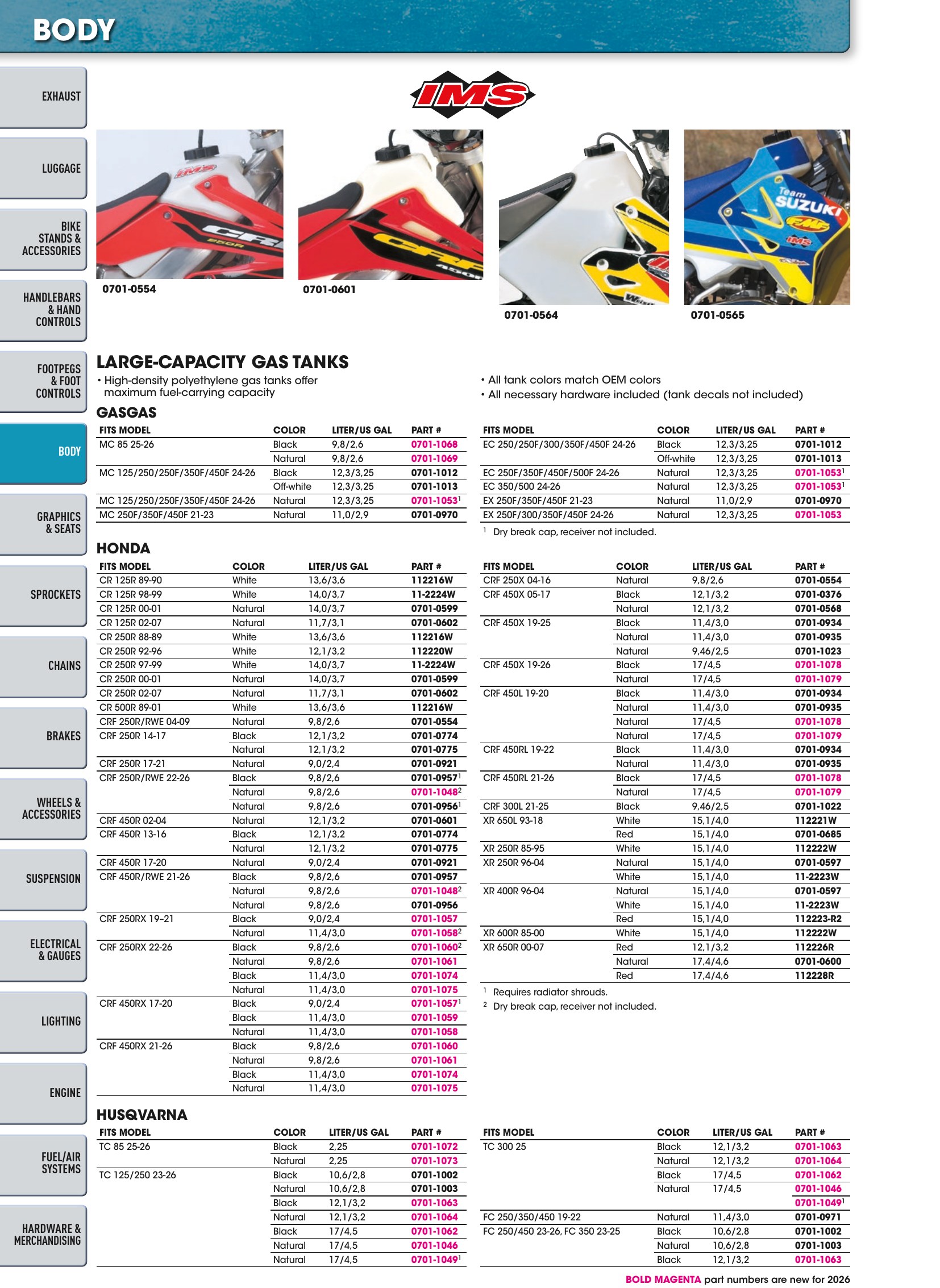 Offroad 2026, page 414