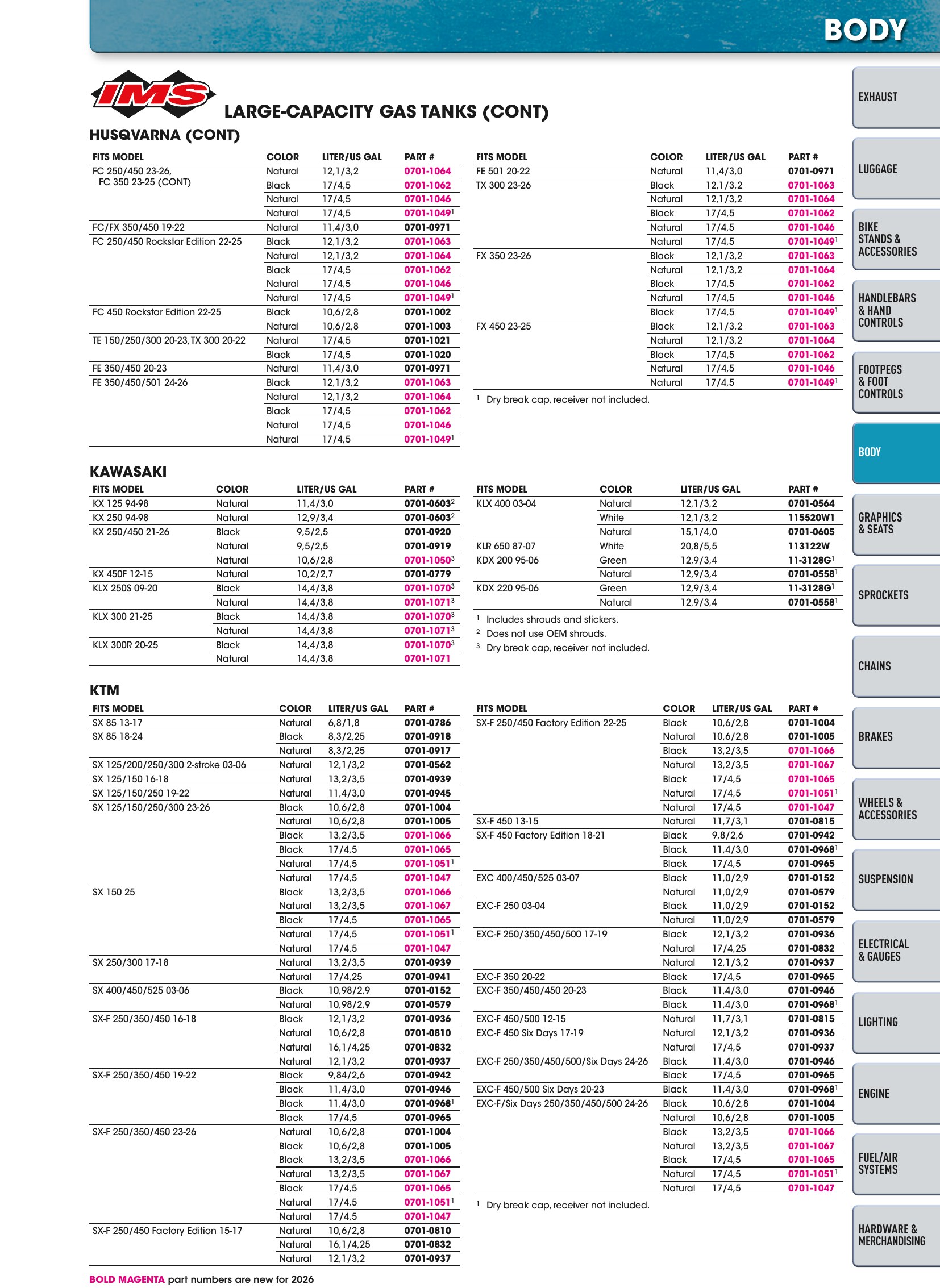 Offroad 2026, page 415