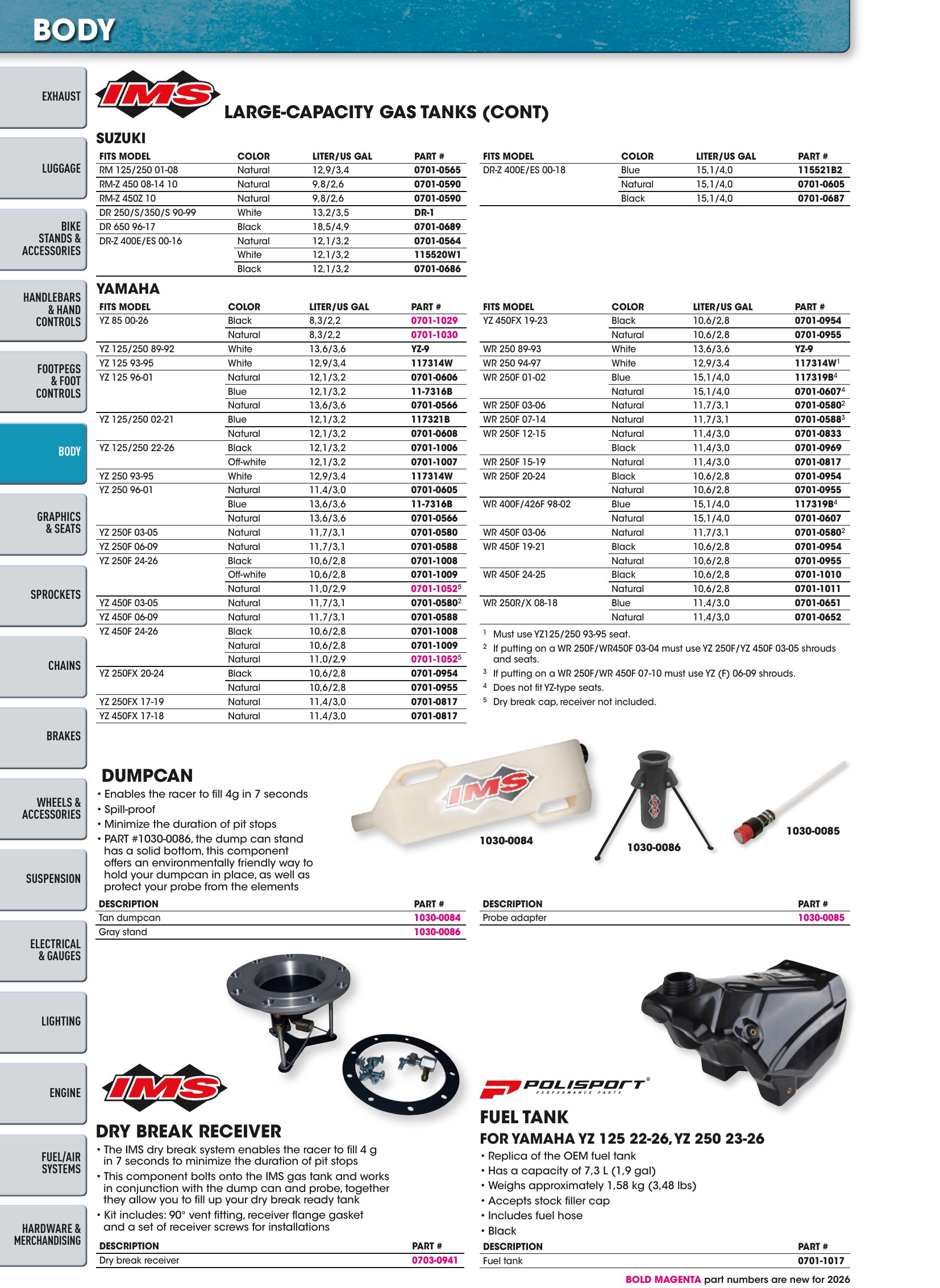 Offroad 2026, page 416