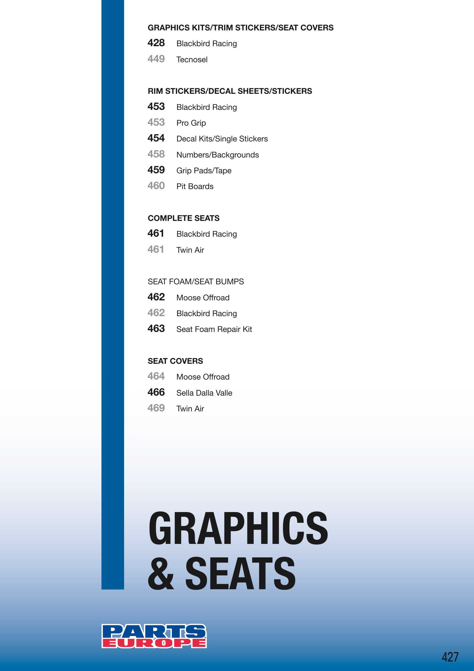Offroad 2026, page 427