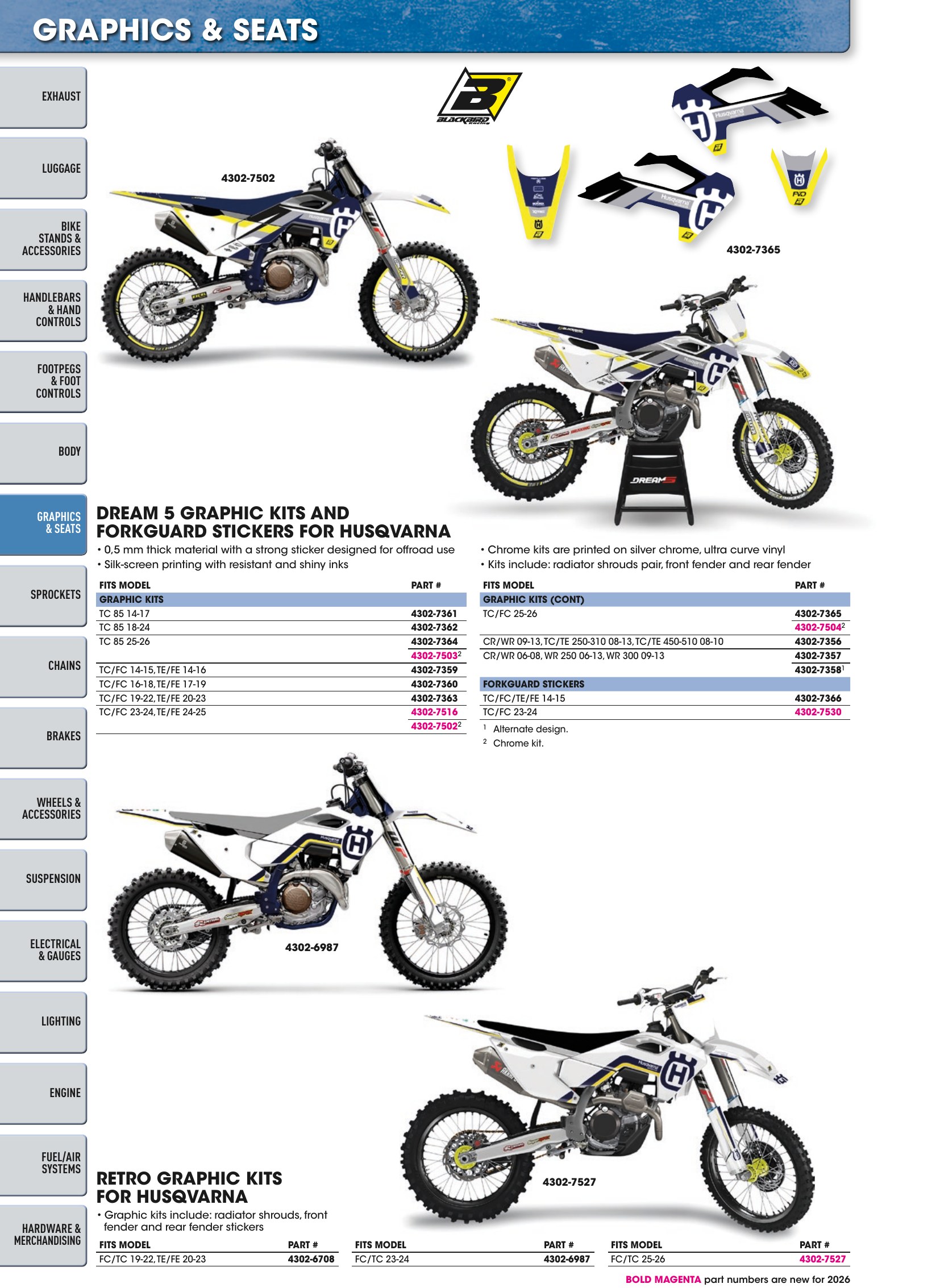 Offroad 2026, страница 430