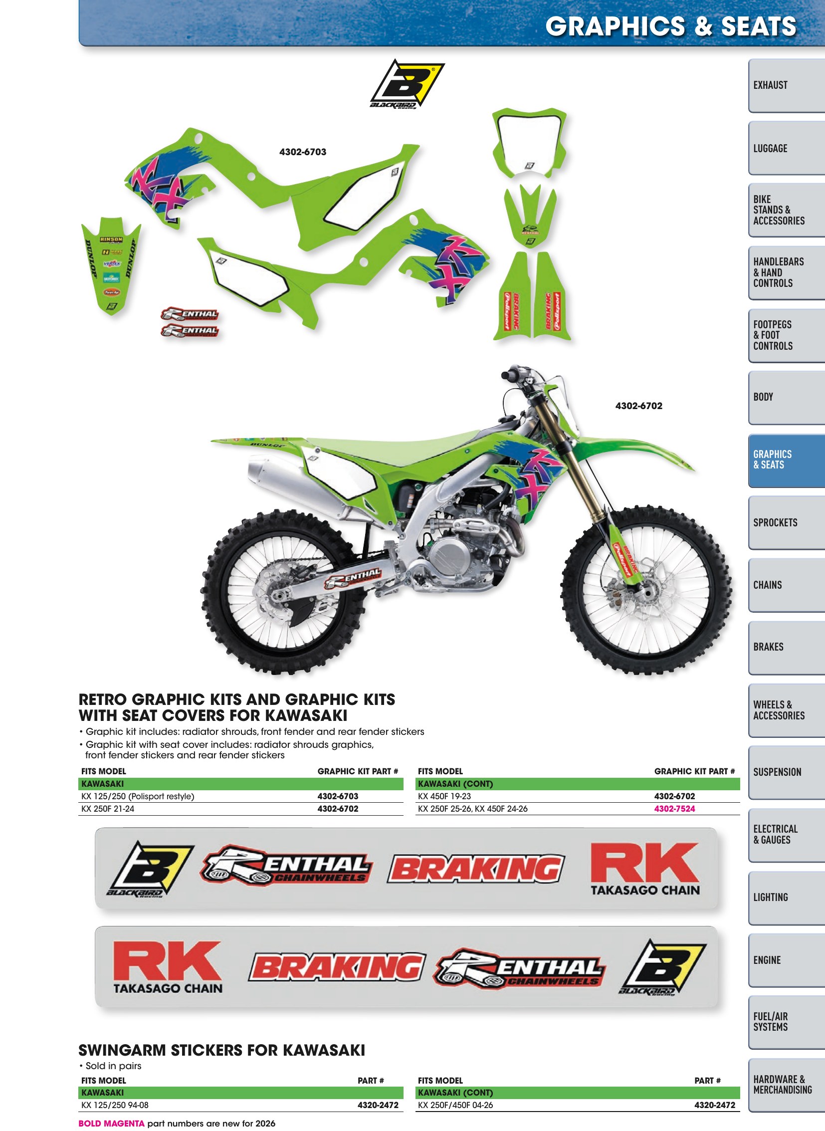 Offroad 2026, page 433