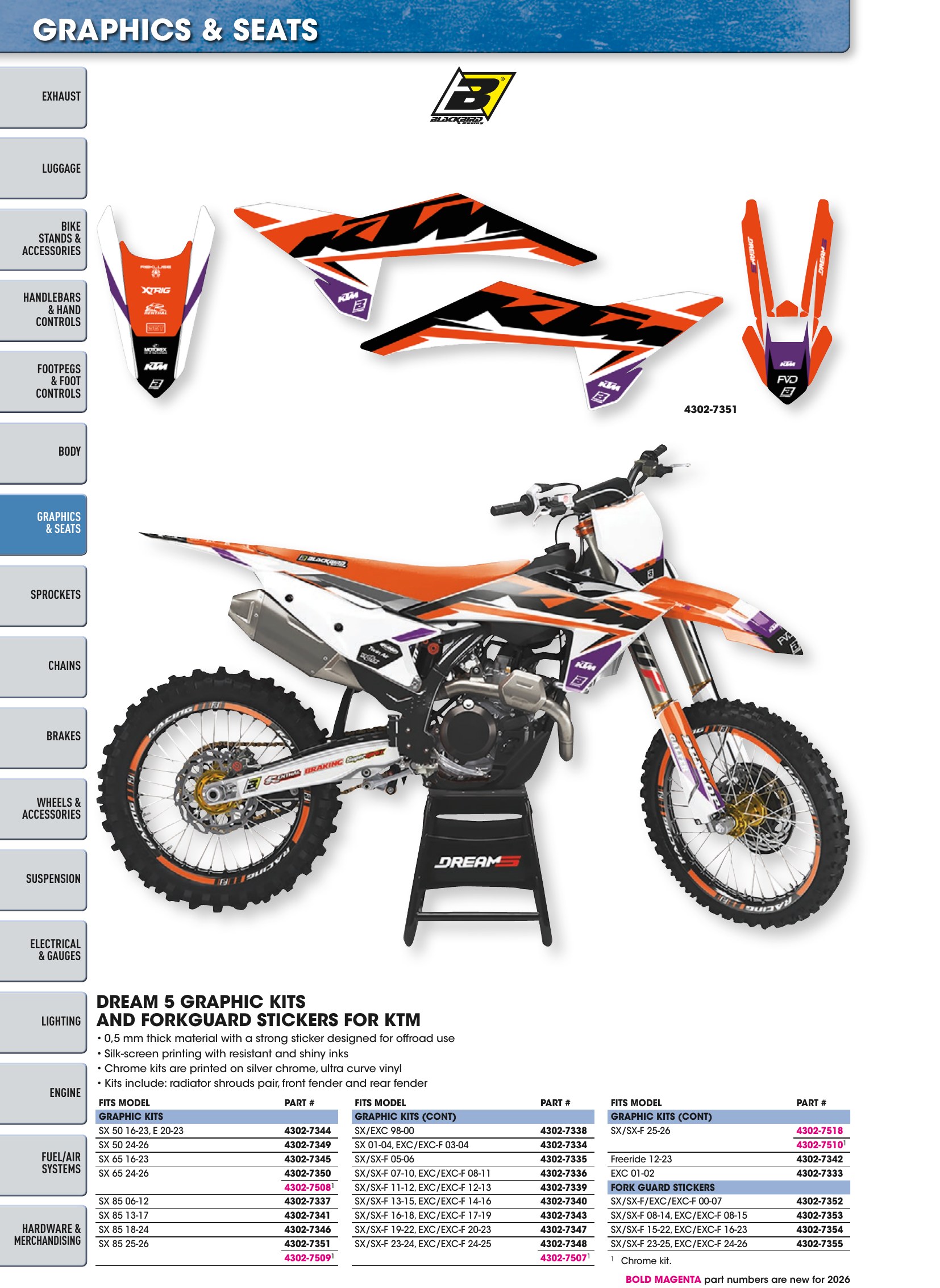 Offroad 2026, page 434