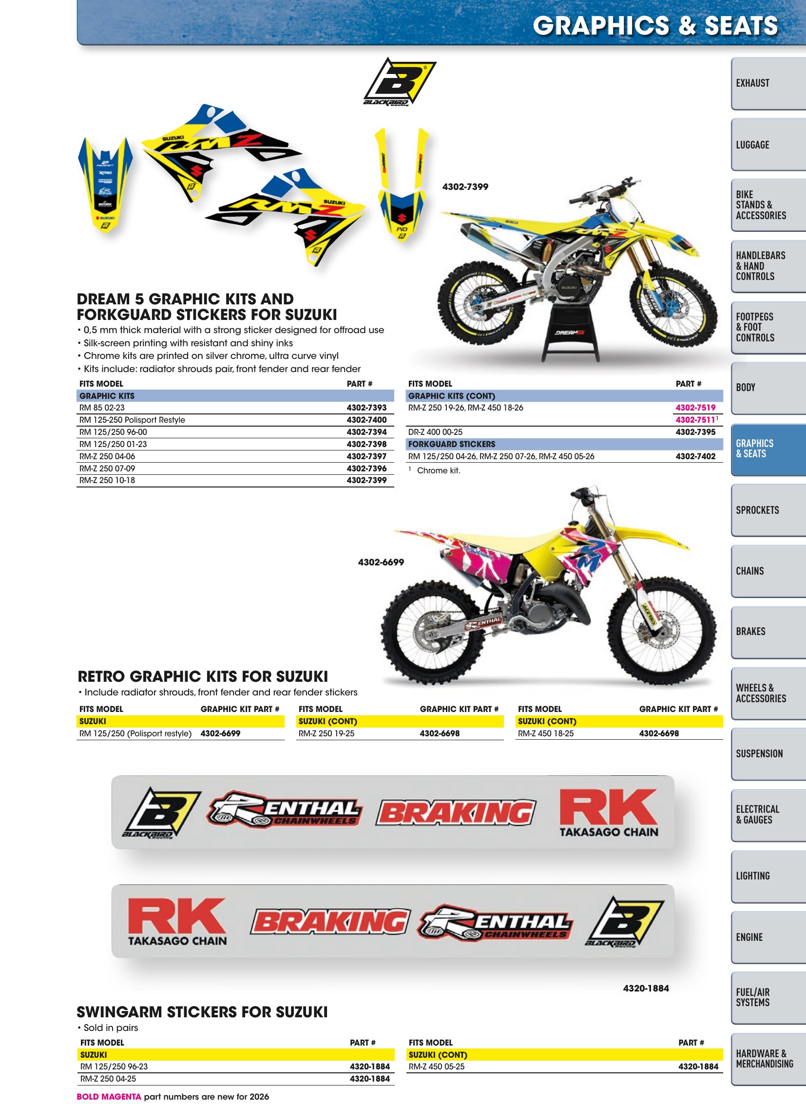 Offroad 2026, страница 437