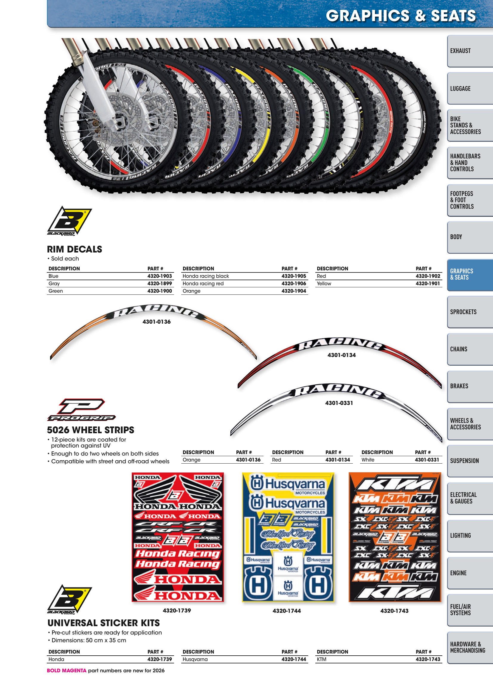 Offroad 2026, page 453