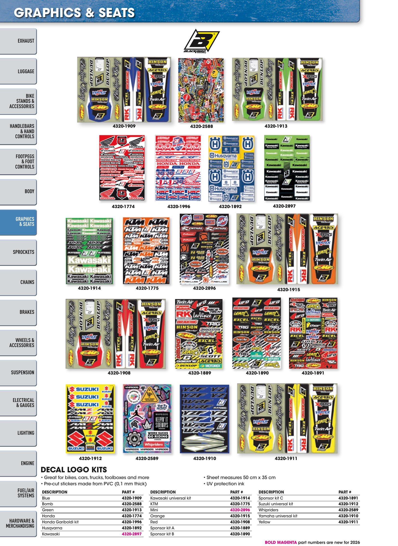 Offroad 2026, page 454