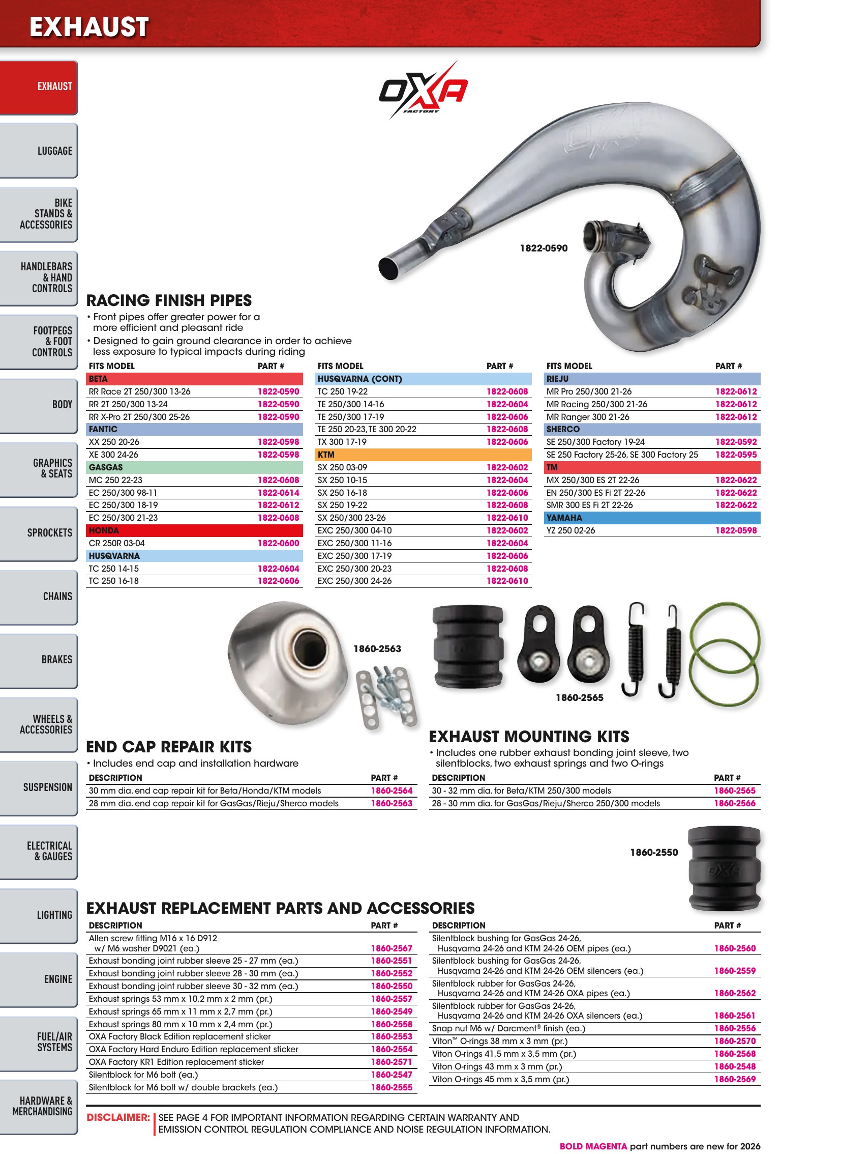 Offroad 2026, page 46
